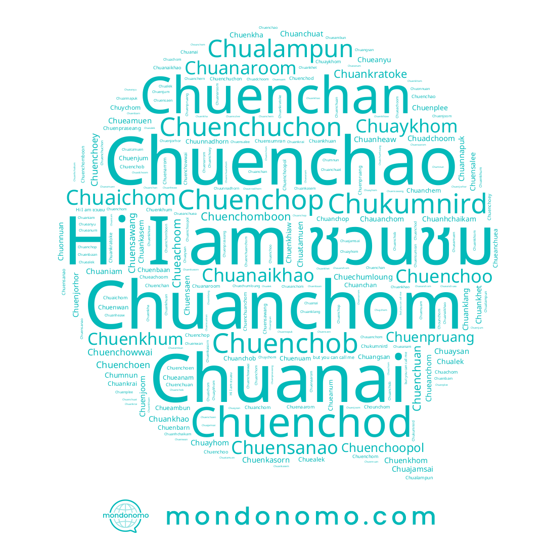 name Chuenchod, name Chuachom, name Chuayhom, name Chueambun, name Chuaykhom, name Chuenbarn, name Chuaichom, name Chuanchop, name Chueachoom, name Chuangsan, name Chuatamuen, name ชวนชม, name Chuaniam, name Chuenarrom, name Chuealek, name Chuenbaan, name Chuajamsai, name Chuanchom, name Chounchom, name Chualampun, name Chuanheaw, name Chueanchom, name Chauanchom, name Chualek, name Chuannapuk, name Chuanklang, name Chuankratoke, name Chuanaroom, name Chuadchoom, name Chuenchob, name Chuanhchaikam, name Chuanchern, name Chuanchob, name Chueanchuea, name Chuanai, name Chuankrai, name Chuanchan, name Chuenchuanchom, name Chuaysan, name Chuankhao, name Chueanyu, name Chueamuen, name Chuenchan, name Chuenchoen, name Chuankasem, name Chuankhet, name Chueanum, name Chueanam, name Chuanaikhao, name Chuenaarom, name Chuankhuan, name Chuechumloung, name Chuenchao, name Chuanchuat