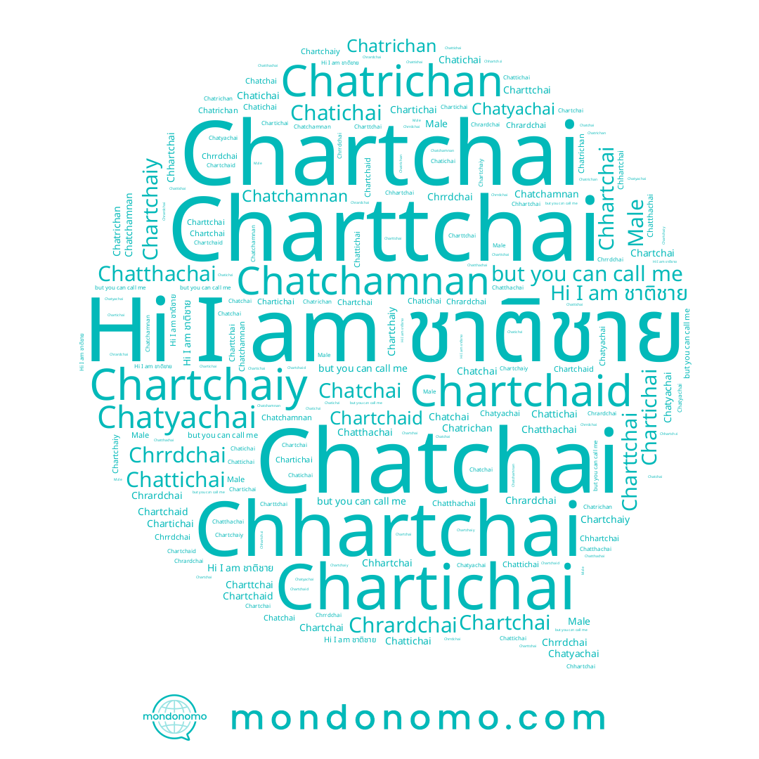 name Charttchai, name Chattichai, name Chatrichan, name Chartchaiy, name Chrardchai, name Male, name Chatthachai, name Chatchamnan, name Chatichai, name Chatchai, name ชาติชาย, name Chartchai, name Chatyachai, name Chartichai, name Chhartchai, name Chartchaid