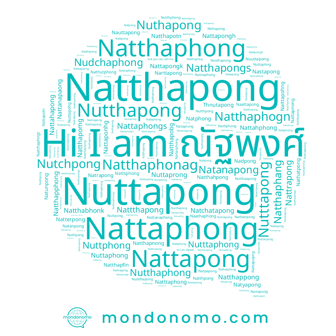 name Nattaphong, name Nattahapong, name Natphong, name Nutthapong, name Nathutphong, name ณัฐพงศ์, name Nattapong, name Narttapong, name Nattapotn, name Nattanapaong, name Natachpong, name Nathapong, name Nattapopng, name Natrapong, name Nartapong, name Natipong, name Natpapong, name Natiphong, name Nassaphong, name Nathtapong, name Nattaphongs, name Nathaphong, name Nattarphong, name Natanpong, name Natanapong, name Nattapnong, name Natthabhonk, name Natnapong, name Naathaphong, name Natthapong, name Natnaphong, name Nataprong, name Narthapong, name Nathphong, name Natthahpong, name Natthaphong, name Katthapong, name Nathpong, name Nattapongh, name Natthapfin, name Natterpong, name Nathanpong, name Nuttapong, name Nastapong, name Nattapongk, name Natchatapong, name Natipongh, name Nadpong, name Natpong, name Nattaporng, name Naattapong, name Natapong, name Nattanapong, name Nathatphong, name Nattahphong, name Nattanaphong, name Nataphong, name Nathatpong