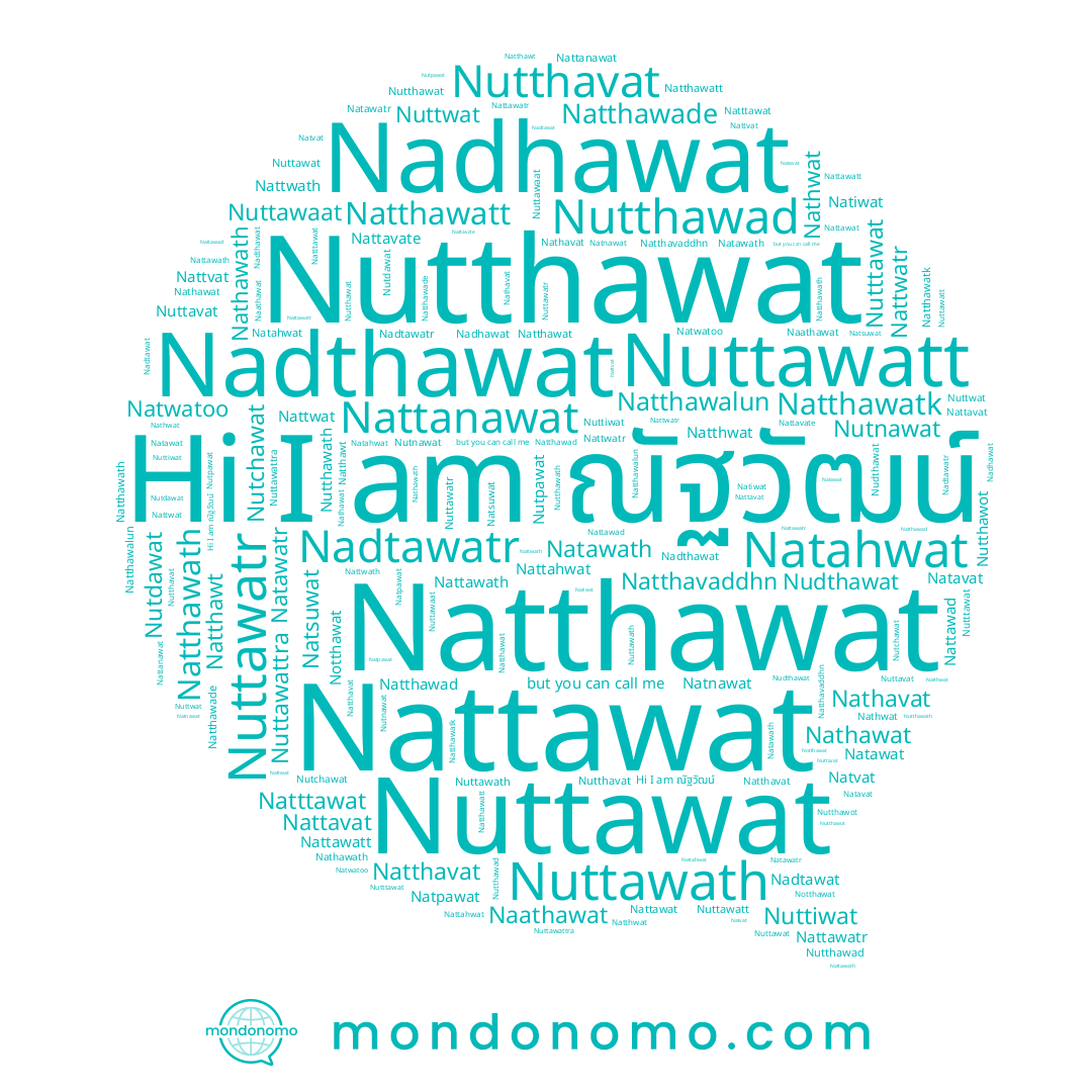 name Natttawat, name Natthawatt, name Nattawath, name Nathawat, name Nattanawat, name Nutthawat, name Nutchawat, name Nattawatt, name Nuttavat, name Natpawat, name Nadtawatr, name Natthawath, name Nattawatr, name Nutnawat, name Nadtawat, name Nattwat, name Nattawad, name Natthavat, name Natthawad, name Natiwat, name Nattvat, name Nutpawat, name Natthawatk, name Natawat, name Nuttawat, name Nathawath, name Nattwath, name Natavat, name Natthawade, name ณัฐวัฒน์, name Nathavat, name Natawath, name Natnawat, name Natvat, name Natthwat, name Notthawat, name Natsuwat, name Nattavate, name Natthawt, name Nadthawat, name Nattavat, name Natwatoo, name Natthawat, name Nathwat, name Nattawat, name Nudthawat, name Natthawalun, name Nattwatr, name Nattahwat, name Natahwat, name Natawatr, name Nutdawat, name Naathawat, name Nadhawat, name Natthavaddhn