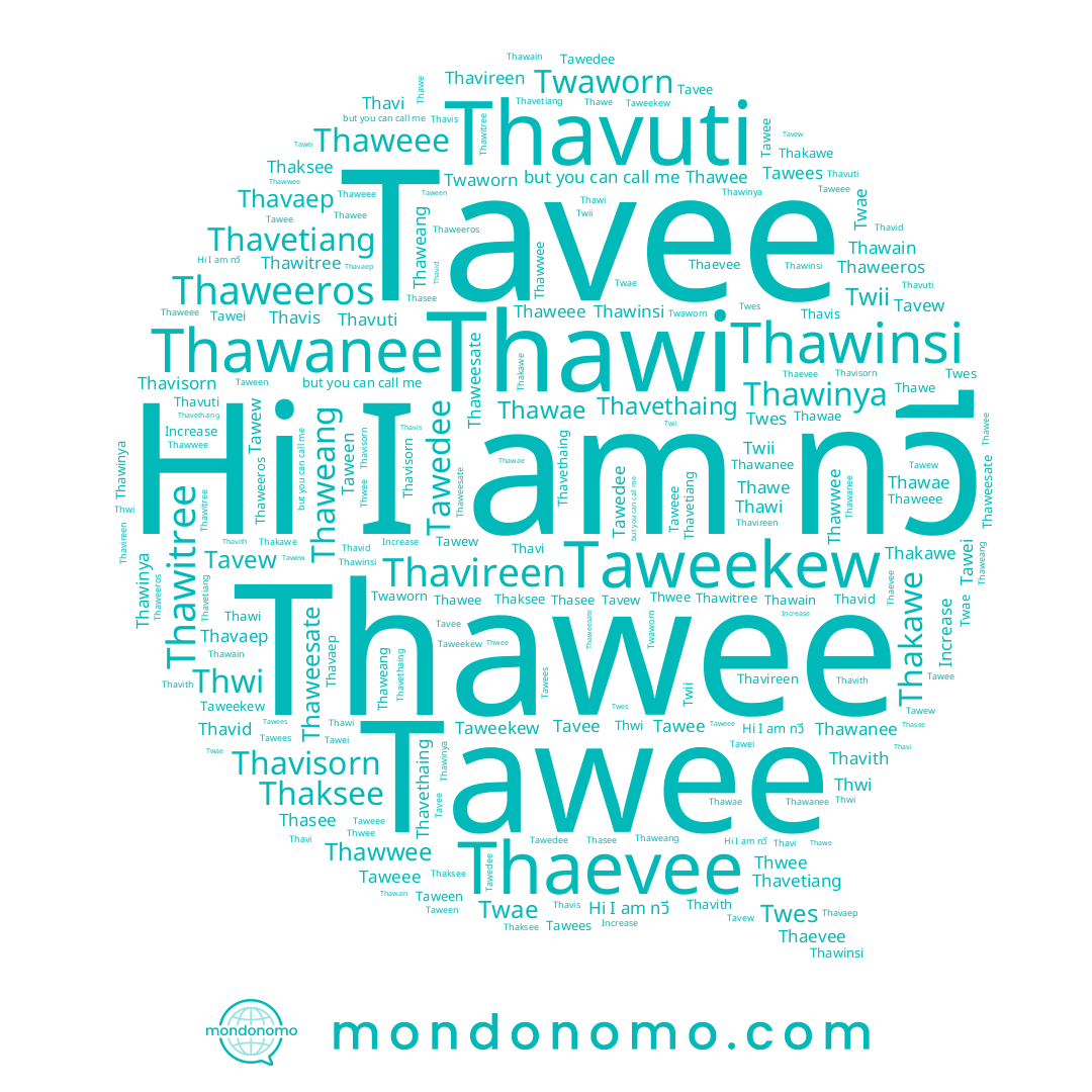 name Thawe, name Thaweesate, name Thavith, name Thaweang, name Thavid, name Twes, name Thavisorn, name ทวี, name Thavis, name Thawae, name Increase, name Tawew, name Thwee, name Taween, name Thaweee, name Thawee, name Taweee, name Thakawe, name Thaevee, name Thawitree, name Thavi, name Taweekew, name Thavuti, name Thawi, name Tawees, name Thawanee, name Tawei, name Thavethaing, name Thawain, name Thaweeros, name Thasee, name Twii, name Tavee, name Thavaep, name Thwi, name Thavireen, name Thawwee, name Tawee, name Thawinya, name Tawedee, name Thaksee, name Thawinsi, name Twae, name Thavetiang
