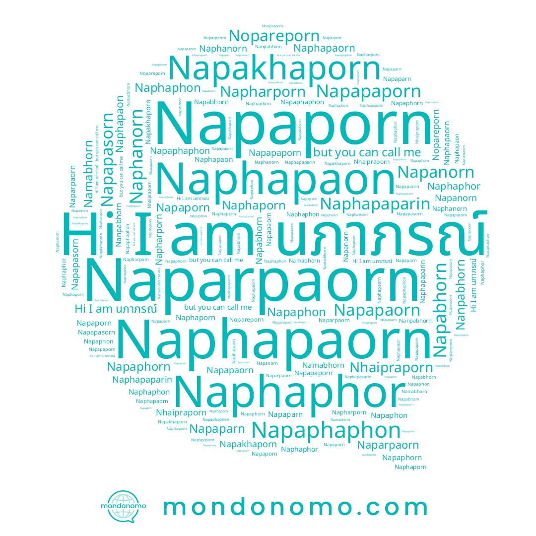 name Napabhorn, name Namabhorn, name Napharporn, name Napaphaphon, name Nhaipraporn, name Napapaporn, name Napapaorn, name Naphaphor, name Nopareporn, name Naphanorn, name Napakhaporn, name Napanorn, name Naphaphon, name Napaparn, name Nanpabhorn, name Naphapaparin, name Napaporn, name Napapasorn, name Naphaporn, name Napaphorn, name Naphapaon, name Napaphon, name Naparpaorn, name นภาภรณ์, name Naphapaorn