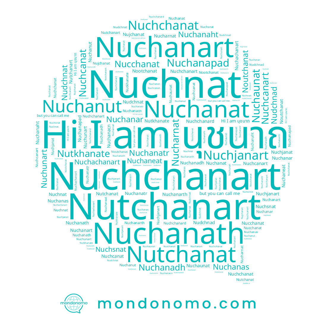 name Nuchanart, name Nuchchanart, name Nuchnat, name Nuchanut, name Nuchsnat, name Nutchanart, name Nuchanapad, name Nuchanarth, name Nuchjanat, name นุชนาถ, name Noutchanat, name Nuchaunat, name Nudchnad, name Nuchanadh, name Nuchachanart, name Nuchchanat, name Nujchanat, name Nutkhanate, name Nucharnat, name Nucchanat, name Nuchanas, name Nuchjanart, name Nootchanat, name Nuchanar, name Nuchanatr, name Nutchanat, name Nuchcanart, name Nudchnat, name Nuchanat, name Nuchanath, name Nuchchanard, name Nuchanaht