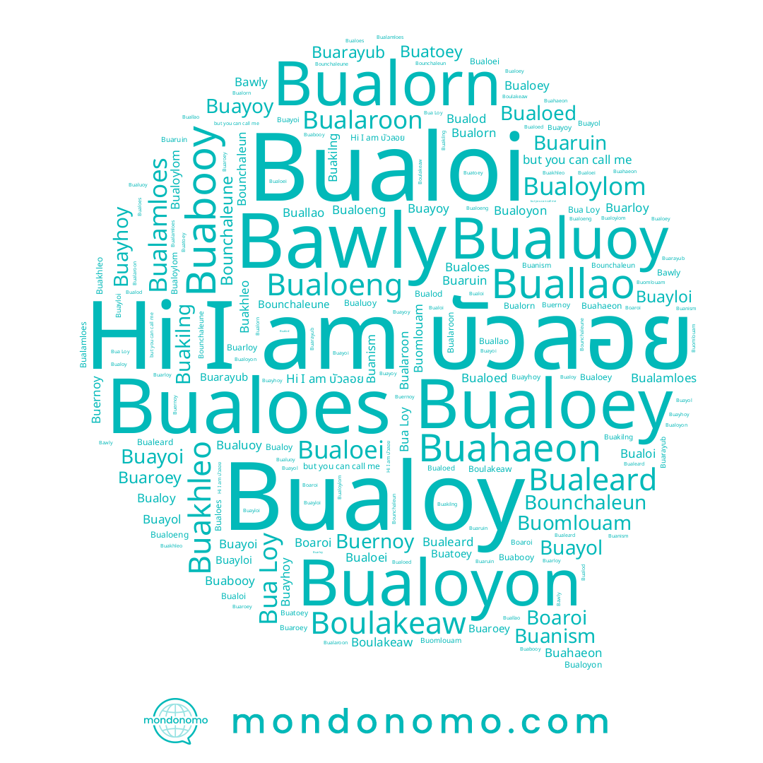 name Buabooy, name Bualoi, name Boulakeaw, name Bounchaleun, name Bualoylom, name Buahaeon, name Bualorn, name Boaroi, name Bualoes, name Buarayub, name Bualoey, name Buomlouam, name Bualamloes, name Bualuoy, name Buanism, name Buatoey, name Buaruin, name Buayhoy, name Buarloy, name Buakhleo, name Buayoi, name Buayloi, name Buaroey, name Bualoyon, name Buayoy, name Bualoed, name Bualeard, name บัวลอย, name Bawly, name Bualoy, name Bua Loy, name Buernoy, name Bualoeng, name Bualoei, name Buakilng, name Bualaroon, name Bounchaleune, name Buayol, name Bualod, name Buallao