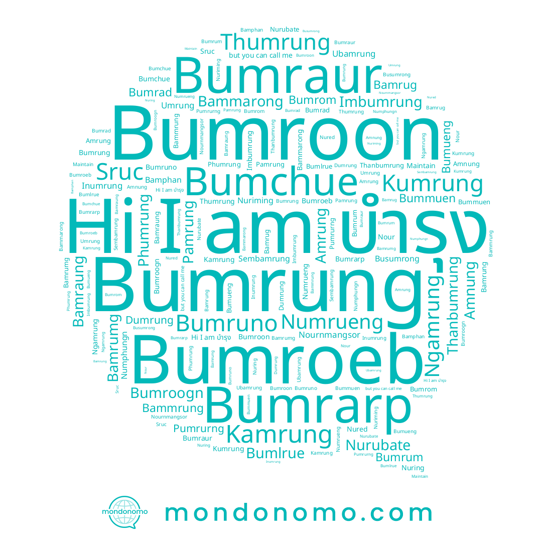 name Bammrung, name Pamrung, name Kamrung, name Bamphan, name Amnung, name Bamraung, name Bamrumg, name Nour, name Sembamrung, name Nurubate, name Bumrarp, name Nuriming, name Bumueng, name Bumrum, name Kumrung, name Inumrung, name Nournmangsor, name Bumroeb, name Phumrung, name Bumrad, name Umrung, name Bamrung, name Bumruno, name Dumrung, name Bamrug, name Bumroon, name Numrueng, name Imbumrung, name Nuring, name Bammarong, name Bumlrue, name Amrung, name Ngamrung, name Bumroogn, name Nured, name Bumrung, name Busumrong, name Thumrung, name Bumchue, name Bumrom, name Thanbumrung, name Bumraur, name Bummuen