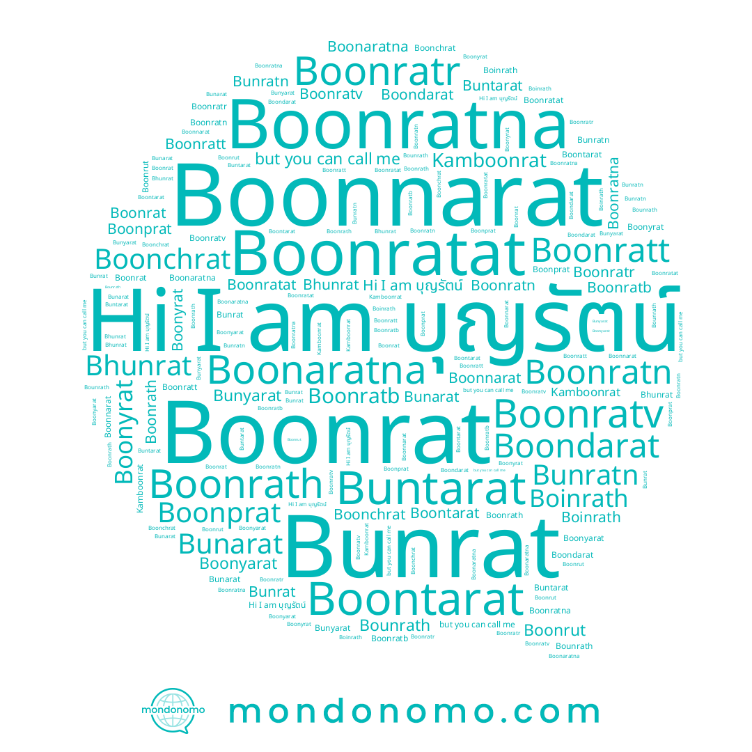 name Boonratat, name Boonchrat, name Boonyrat, name Bunarat, name Boonratt, name Boonyarat, name Boonrath, name Boonratr, name Boonratn, name Boonratna, name Boonnarat, name Boonrut, name Bunratn, name Boonratv, name Boonprat, name Boonaratna, name Bunyarat, name บุญรัตน์, name Boondarat, name Buntarat, name Bunrat, name Boonratb, name Bhunrat, name Kamboonrat, name Boinrath, name Boontarat, name Bounrath, name Boonrat