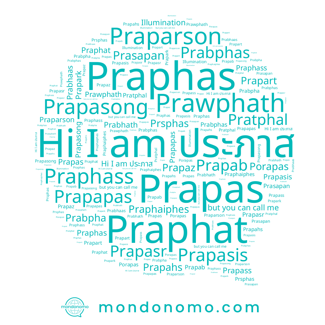 name Prapahs, name Prasapan, name Prsphas, name Porapas, name Prapaz, name Praphaiphes, name Praphat, name Prapab, name Prabpha, name ประภาส, name Prapasr, name Prapas, name Prapapas, name Prawphath, name Prapasong, name Prabphas, name Praparson, name Praphass, name Prabhaas, name Prapass, name Prabhath, name Praphas, name Prapark, name Prapasis, name Pratphal