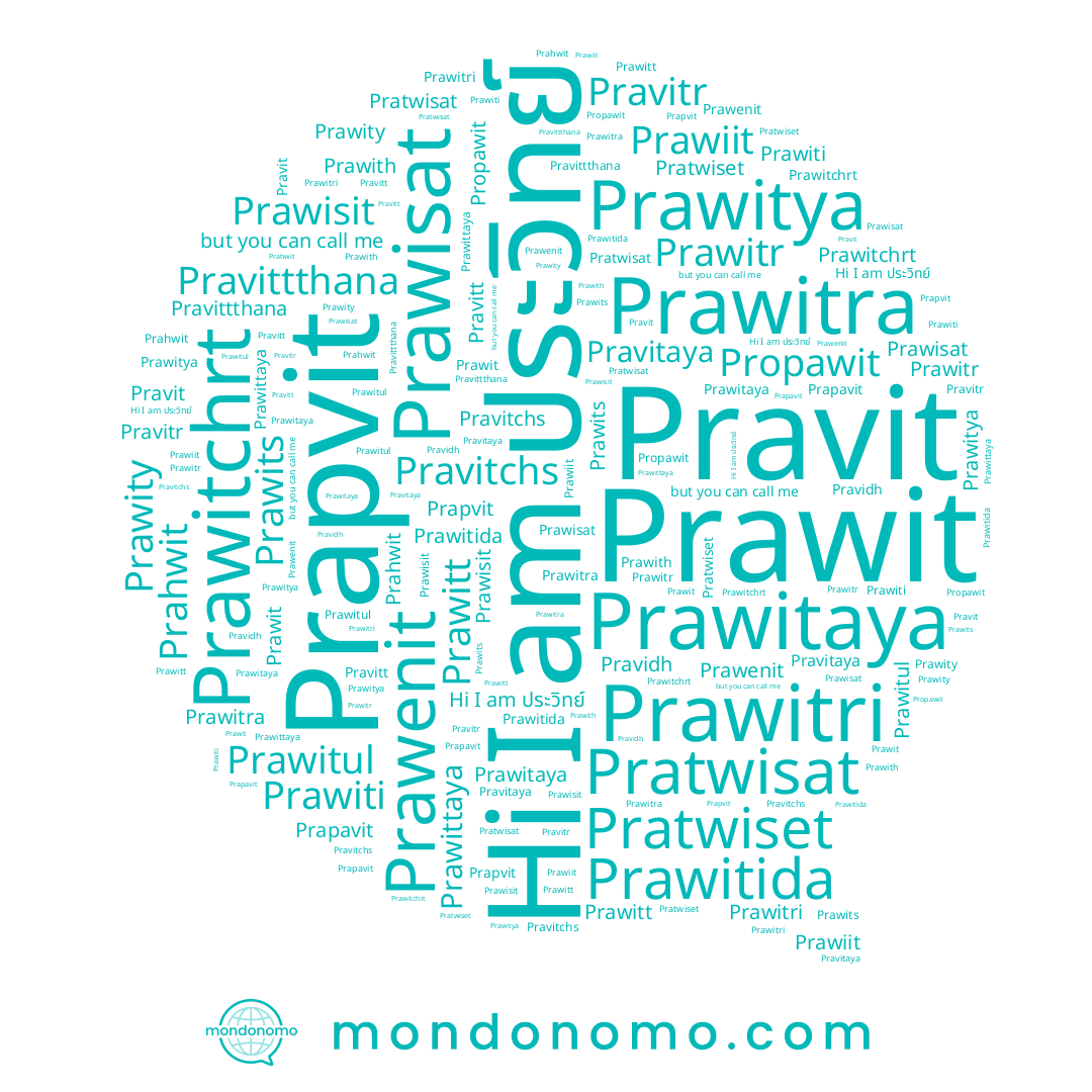 name Prawenit, name Pravittthana, name Prawitida, name Pravitr, name Prawisat, name Prawith, name Pravitchs, name Prawity, name ประวิทย์, name Prawitt, name Prapavit, name Prawitri, name Prawitr, name Prahwit, name Prawits, name Prawiit, name Pravit, name Prawiti, name Prawitaya, name Propawit, name Prawitchrt, name Pratwiset, name Prawitra, name Pravitaya, name Prawittaya, name Prawitul, name Prawit, name Prawitya, name Prapvit, name Pravitt, name Prawisit, name Pravidh, name Pratwisat