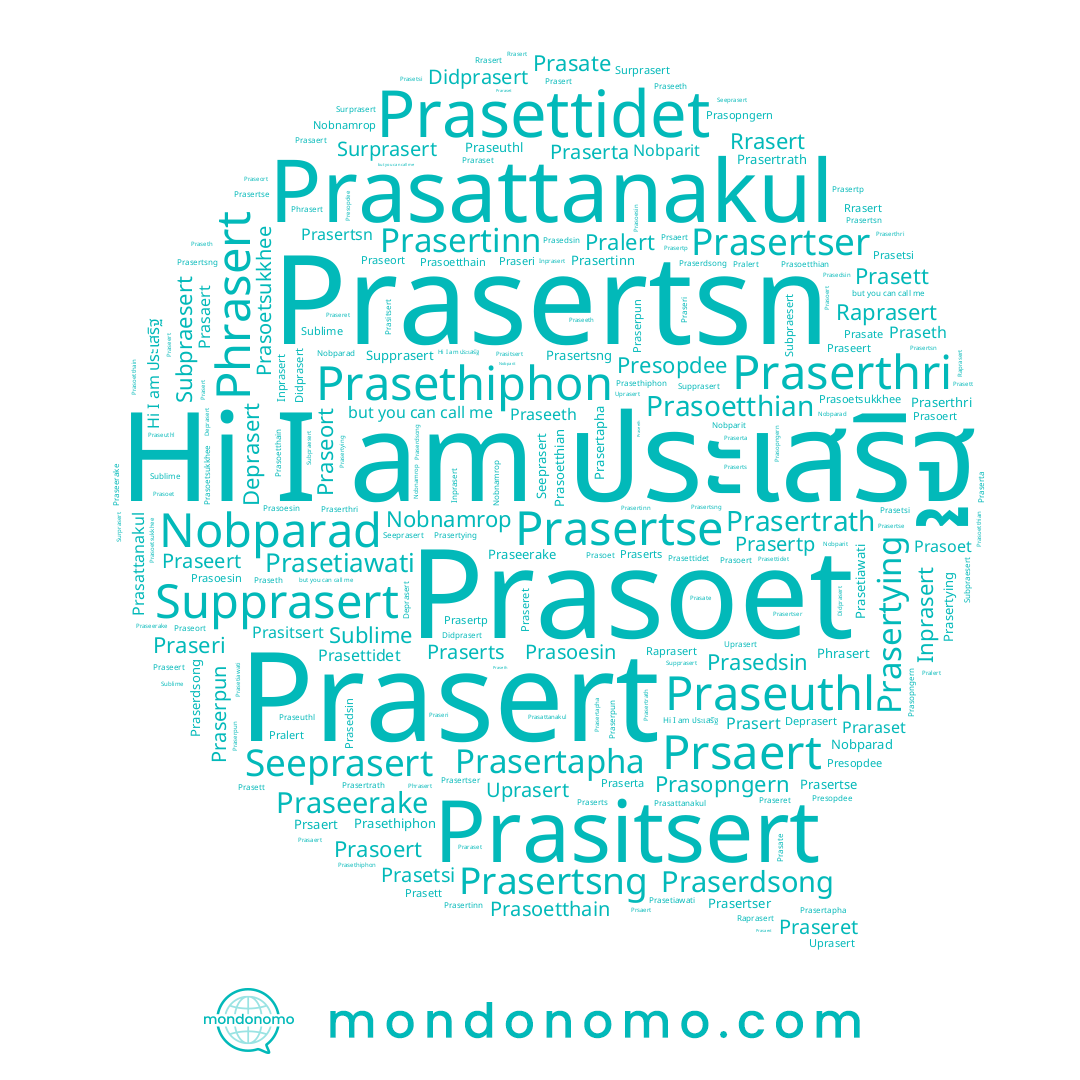 name Prasetsi, name Prasitsert, name Prasoet, name Praseerake, name Praserthri, name Deprasert, name Phrasert, name Praseri, name Nobparad, name Prasoetthain, name Inprasert, name Praseth, name Prasate, name Prasoetsukkhee, name Praseort, name Prasertying, name Praseret, name Praseeth, name Praseuthl, name Prasoetthian, name Pralert, name Prasett, name Prasedsin, name Prasopngern, name Prasertsn, name Prasettidet, name Nobnamrop, name Prasaert, name Prasoesin, name Prasertser, name Praserpun, name Didprasert, name Prasetiawati, name Praserts, name Praseert, name Prsaert, name Prasoert, name Prasertapha, name Prasertp, name Prasertse, name Prasertrath, name Rrasert, name Praraset, name Prasethiphon, name ประเสริฐ, name Prasert, name Raprasert, name Praserdsong, name Praserta, name Prasattanakul, name Prasertsng, name Presopdee, name Nobparit, name Prasertinn