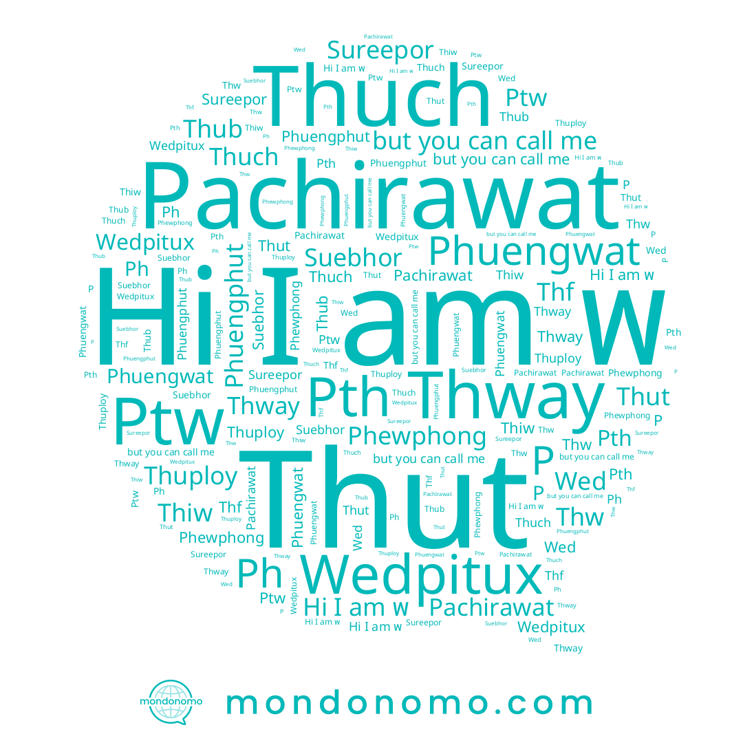 name Phewphong, name Thway, name Phuengwat, name Sureepor, name Phuengphut, name Pachirawat, name P, name Wedpitux, name Thuch, name Thiw, name Thub, name Thut, name Thuploy, name พ, name Suebhor, name Ph