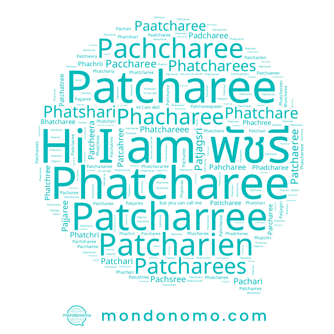 name Patcharien, name Phachree, name Patchaeree, name Patchanaree, name Patcharees, name Phatchree, name Pachcharee, name Parcharee, name Phatchari, name Patcharree, name Pacharee, name Paccharee, name Bhatcharee, name Phachrii, name Phattcharee, name Patjaree, name Patjagsri, name Pahcharee, name Patcahree, name Patchari, name Pachsree, name Phachari, name Patchatree, name Phatchareee, name Pachari, name Phatcharees, name Phatcharee, name Phatchri, name Phatchare, name พัชรี, name Phatshari, name Phatchararee, name Phanchari, name Padcharee, name Paatcharee, name Patcheera, name Patchareepawn, name Patcharee, name Phadcharee, name Phacharee, name Pattcharee, name Phatchariy, name Pajjaree