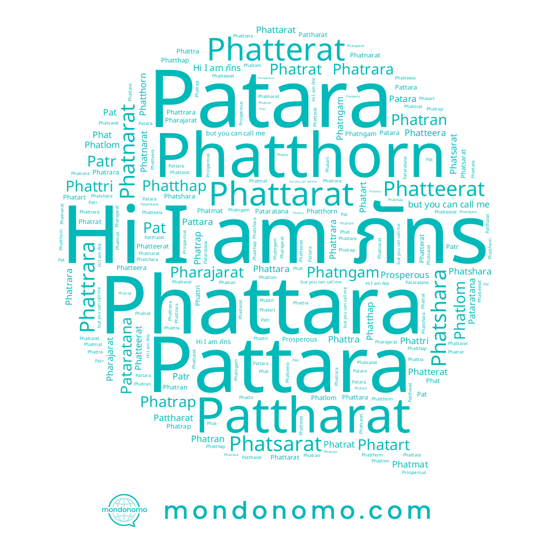 name Phatthorn, name Phatteerat, name Phatrat, name Phatart, name Phatrap, name Patr, name Phatteera, name Phatshara, name Phattarat, name Phatran, name Phatterat, name ภัทร, name Phattra, name Pharajarat, name Phattara, name Phatthap, name Phattri, name Pattharat, name Phattrara, name Phatlom, name Pataratana, name Phatmat, name Pattara, name Phatngam, name Phatsarat, name Phatrara, name Patara, name Phat, name Phatnarat