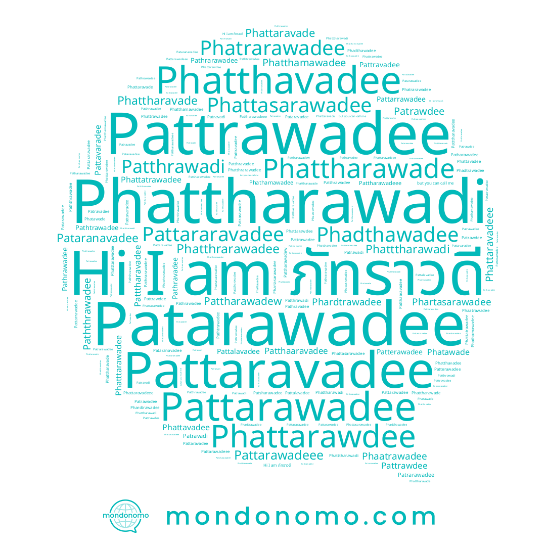 name Patrawadi, name Pathrarawadee, name Pattharawadeee, name Phartasarawadee, name Pattharawadew, name Pataranavadee, name Patravadi, name Patthrawadee, name Phattharawadi, name Pathravadee, name ภัทราวดี, name Phattharawade, name Patarawadee, name Patrawdee, name Phattavadee, name Pathrawadee, name Phatrarawadee, name Patrarawadee, name Pattaravadee, name Pattavaradee, name Patthravadee, name Phadthawadee, name Pattarawadeee, name Pattararavadee, name Phardtrawadee, name Phattrawadee, name Phaatrawadee, name Phathamawadee, name Phattarawdee, name Patttharavadee, name Pattarawadee, name Pattalavadee, name Phatawade, name Paththrawadee, name Pathtrawadee, name Patharawadee, name Phadtrawadee, name Patthaaravadee, name Pattrawdee, name Pataravadee, name Patthrawadi, name Phattaravade, name Pattarrawadee, name Pattravadee, name Phattasarawadee, name Phatthamawadee, name Phatthrarawadee, name Pattrawadee, name Phattaravadeee, name Phatthavadee, name Phattharavade, name Patravadee, name Patrawadee, name Patterawadee, name Phattatrawadee, name Patsharawadee