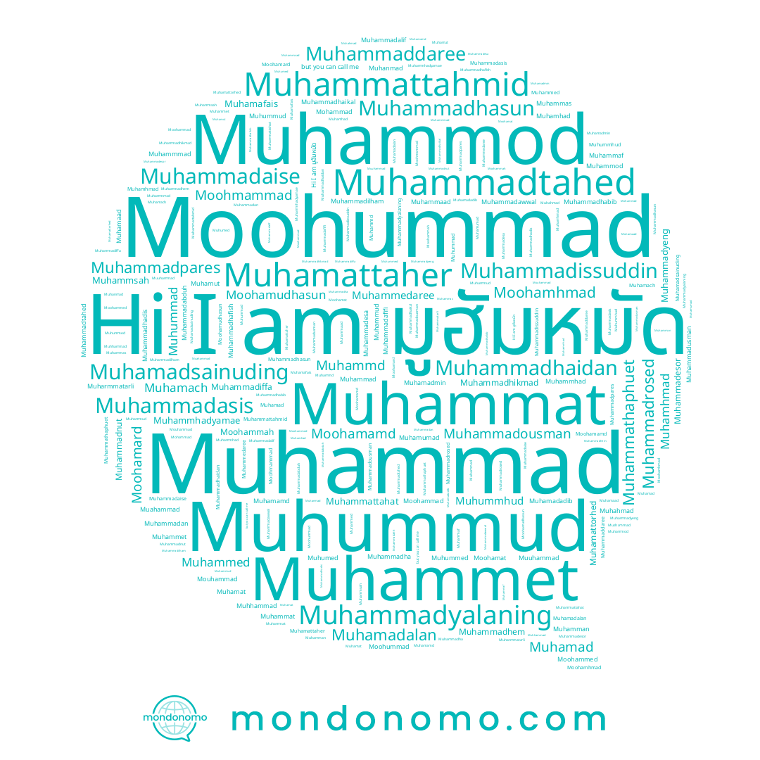 name Mohammad, name Muhammaad, name Muhammadhem, name Muhammadesa, name Muhammadawwal, name Moohamudhasun, name Muhamadalan, name Muhamattorhed, name Muhammadhikmad, name Muhamafais, name Muhamadsainuding, name Muhammadha, name มูฮัมหมัด, name Muhamach, name Moohammah, name Muhamad, name Moohamat, name Muhammadhaidan, name Muhammadhaikal, name Muhamat, name Muhammat, name Muhammadissuddin, name Moohamard, name Muhamhmad, name Muhammadilham, name Muhammadaise, name Muhammadhabib, name Muhammadhasun, name Muhammadhadis, name Muhahmad, name Muhummud, name Muhamamd, name Muhammadafifi, name Moohammed, name Moohamamd, name Moohmammad, name Muhamattaher, name Muhamaad, name Muhammadasis, name Muhammadabduh, name Mouhammad, name Muhammadesor, name Muhammet, name Muhamadmin, name Moohamhmad, name Muhammad, name Muhammadalif, name Muhamhad, name Muhammadan, name Muhammadiffa, name Muahammad, name Muhammod, name Muhammadhafish, name Moohummad, name Muhamadadib, name Muhammaddaree, name Moohammad