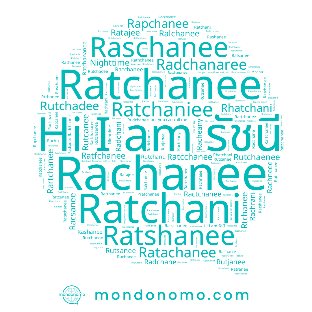 name Ratachanee, name Rutchanee, name Rachrani, name Rutchanu, name Rutchadee, name Ratthanee, name Ralchanee, name Ratshanee, name Pratchanee, name Ruchanee, name Ractchanee, name Rushanee, name Rhatchani, name Rachn, name Rashanee, name Rashanie, name Ratchani, name Rasschanee, name Ratranee, name รัชนี, name Rathchanee, name Ratchananee, name Racsanee, name Ratchaniee, name Radchanee, name Radchane, name Rartchanee, name Racchanee, name Ratcchanee, name Rutchanoo, name Rutjanee, name Ratchanee, name Raschanee, name Racheany, name Radchani, name Ratcanee, name Ratsanee, name Rachanee, name Rudchanee, name Ratajee, name Rutsanee, name Rapchanee, name Rutchaenee, name Rachneee, name Rattchanee, name Radchanaree, name Ratfchanee, name Rtchanee, name Rutcanee