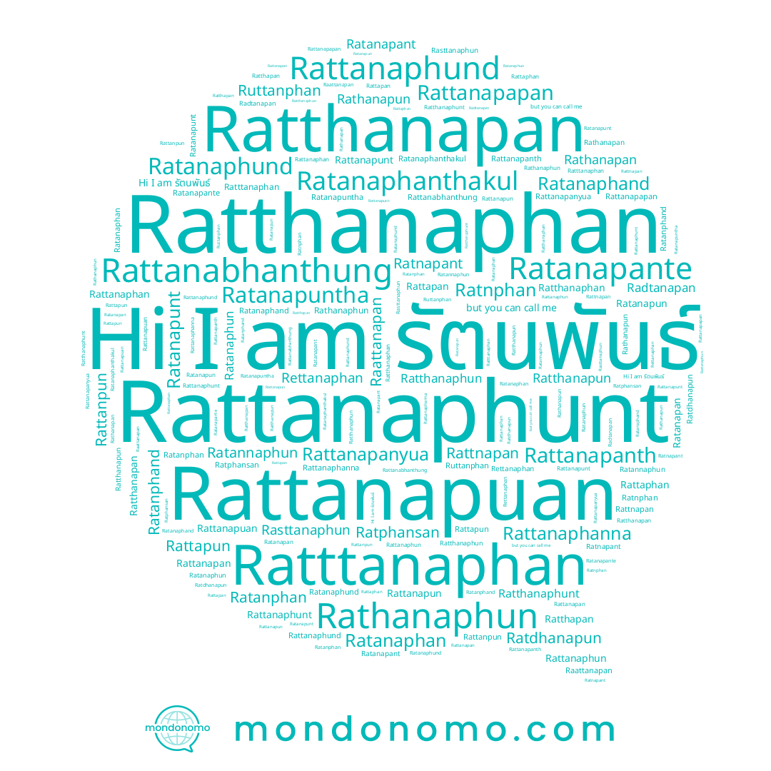 name Ratanapan, name Rattanapanth, name Ratttanaphan, name Ratanaphun, name Rattanpun, name Ratanapun, name Rathanapan, name Ratanphand, name Rattanaphanna, name Rattanapunt, name Rattapan, name Rattanapanyua, name Ratphansan, name Rattanaphan, name Ratthanapun, name Rattanaphund, name Rasttanaphun, name Ratanaphand, name Ratanapant, name Raattanapan, name Rattanapan, name Rattanapuan, name Ratannaphun, name Ratanapunt, name Rattanapapan, name Ratthanaphun, name Rattanaphunt, name Radtanapan, name Rattanapun, name Ratnphan, name Ratthanaphunt, name Rattnapan, name รัตนพันธ์, name Ratanphan, name Rettanaphan, name Rattanaphun, name Rathanapun, name Ratthanaphan, name Ratanaphan, name Rathanaphun, name Ratanaphanthakul, name Rattaphan, name Ratthanapan, name Ratthapan, name Ratdhanapun, name Rattapun, name Ratnapant, name Ratanapante, name Ratanapuntha, name Rattanabhanthung, name Ratanaphund, name Ruttanphan