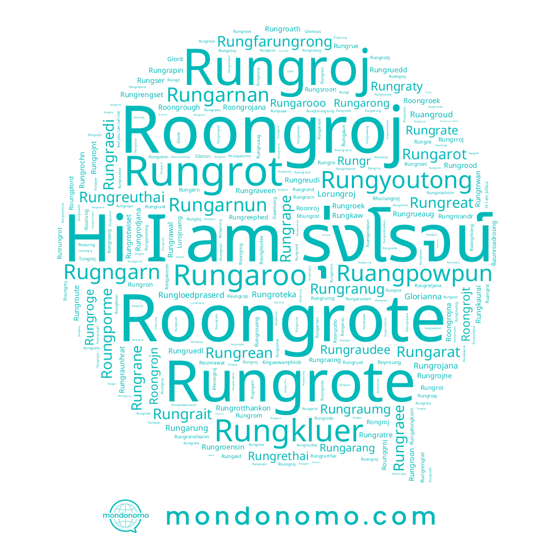 name Rongroj, name Rungarot, name Rungarnan, name Roongrojana, name Rungarnun, name Rhungrot, name Roungroj, name Rungrot, name Dawroung, name Rungrote, name Rugngarn, name Ruangrst, name Rungaroo, name Roongrough, name Rungaid, name Roungporme, name Lurojruang, name Rungalongkorn, name Rungroj, name Rungarooo, name Glorianna, name Roongrote, name Raunroadroong, name Rengakroon, name Roongroong, name Rungarat, name Roongrojna, name Roeurng, name Reungrop, name Roongcaho, name Roongroek, name Reunrawat, name Roongrog, name Roonroj, name Royroung, name Rungarunlart, name Roungplord, name Glorit, name Rongroang, name Roungloudee, name Ruangpowpun, name Rounggroj, name Rungarung, name Roongrojn, name Roangroj, name Ruangroud, name Glorie, name Rungarang, name Rungarong, name Glorius, name Roongrojt, name Roongroj, name Lorungroj, name Roorung, name Roengroj