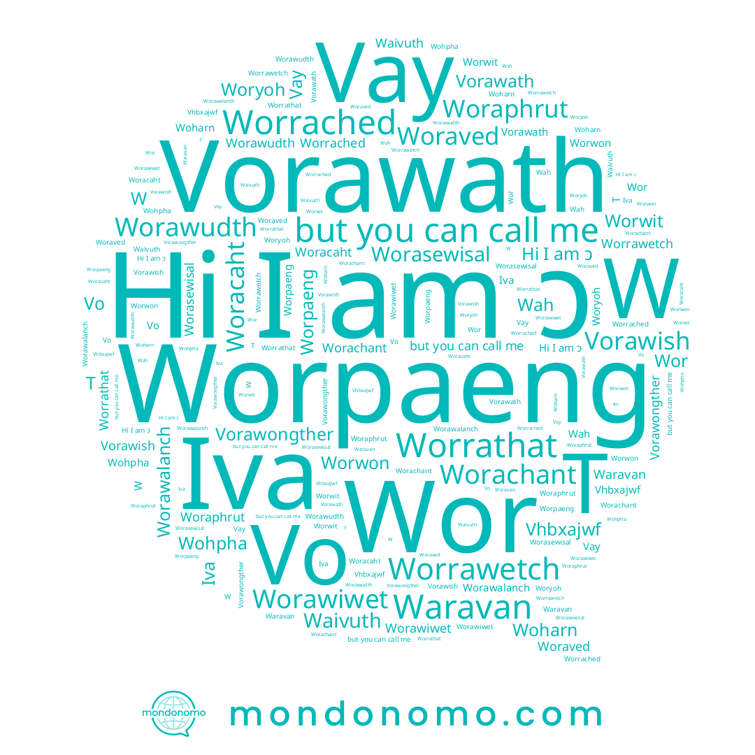 name Wor, name Waravan, name Woraphrut, name Worwit, name Worwon, name Waivuth, name ว, name T, name Vorawish, name Woharn, name Worpaeng, name W, name Vay, name Wohpha, name Worrawetch, name Worawiwet, name Worawudth, name Vorawath, name Worachant, name Wah, name Iva, name Woracaht, name Woryoh, name Woraved, name Vo, name Worrached, name Vorawongther, name Worasewisal, name Worawalanch, name Worrathat