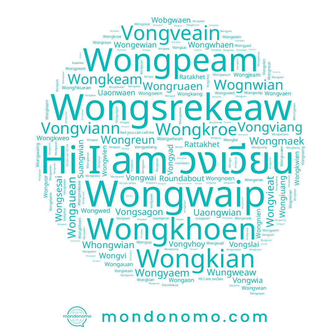 name Wognwian, name Wongvi, name Wongkweo, name Vongslai, name Wongkroe, name Wongkian, name Wongjeam, name Wongkwien, name Vongsai, name Wongauean, name Vongwai, name Wongwad, name วงเวียน, name Wongsesai, name Vongvien, name Wongoeen, name Wongvean, name Wongreun, name Vongyadang, name Vongwia, name Wonghkuean, name Wongnoen, name Ratakhet, name Wongiuang, name Wongkiang, name Wongewian, name Wongmaek, name Wongvor, name Wongwaip, name Wongwien, name Wongauan, name Uaongwian, name Wongrean, name Wongruaen, name Wongnien, name Whongwian, name Wongpeam, name Suangwian, name Rattakhet, name Wonglai, name Wongsaied, name Vongsagon, name Wongvieat, name Wongaon, name Vongviang, name Vongviann, name Vongveain, name Wongkeam, name Wongkhoen, name Wongwaing, name Wongsai, name Vongyad, name Wongvaen, name Wongsrekeaw