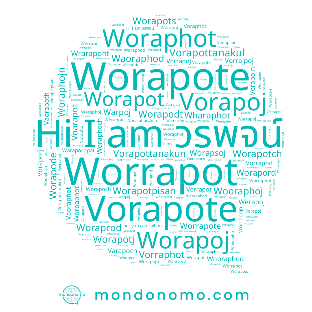 name Worapotch, name Worrapojn, name Voraphoj, name Vorapottanakun, name Waraporgpat, name Worapodt, name Woraphot, name Worapote, name Vorapottanakul, name Vaorapoth, name Vorraphot, name Wooraphoj, name Voraporj, name Woroaphot, name Worrapote, name Worapotj, name Worrapoj, name Voarapot, name Worapsoj, name Worrapot, name Vorapoj, name Worapotpisan, name Worapoj, name Vorrapot, name วรพจน์, name Wharaphot, name Worraphot, name Woraphojn, name Worapode, name Woraphoch, name Worapot, name Worapojn, name Woraprod, name Vaoraphot, name Warpoj, name Worapots, name Waoraphod, name Worapord, name Vorrapod, name Vorapojn, name Vorrajpoj, name Woraphoj, name Warrapoj, name Vorrapoj, name Werapoj, name Woraphod, name Vorapote, name Varapoch, name Worapoch