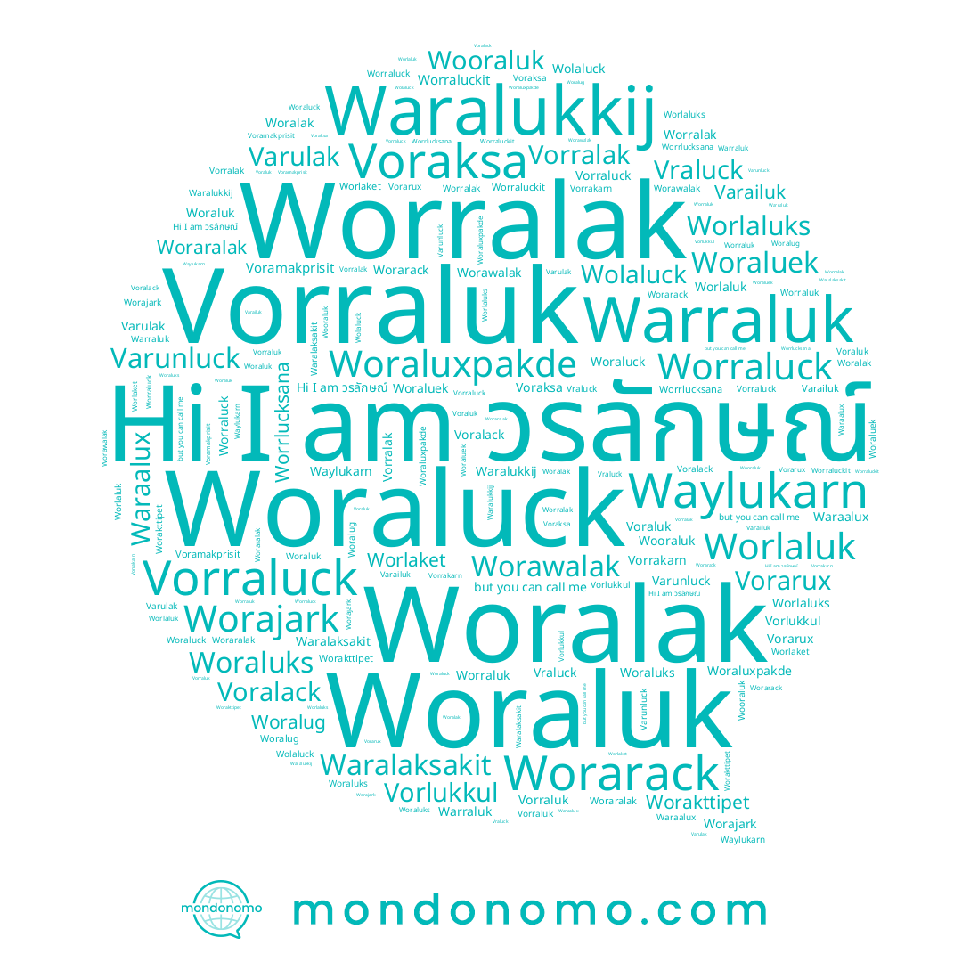name Worraluckit, name Waralaksakit, name Varunluck, name Wolaluck, name Worlaluk, name Worawalak, name Voraluk, name Worralak, name Woralak, name Worarack, name Vorlukkul, name Wooraluk, name Woraluks, name Varailuk, name Worraluk, name Woralug, name Warraluk, name Voralack, name Worlaluks, name Woraluck, name Worrlucksana, name Vraluck, name Vorrakarn, name Waylukarn, name Waraalux, name Worajark, name Vorarux, name Vorraluck, name Waralukkij, name Voraksa, name Woraralak, name วรลักษณ์, name Worlaket, name Varulak, name Voramakprisit, name Worakttipet, name Vorraluk, name Woraluek, name Vorralak, name Woraluk, name Worraluck