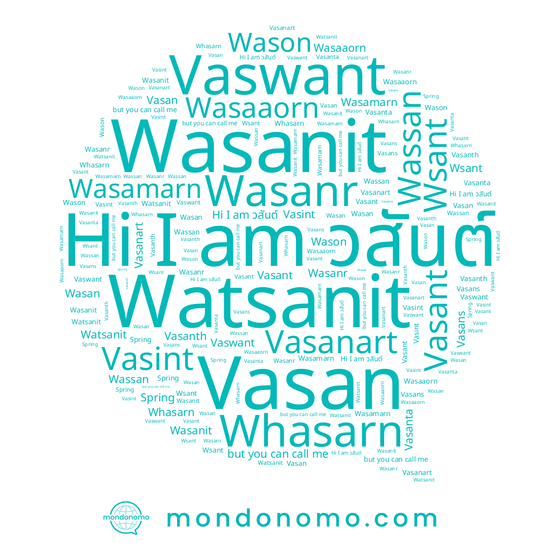 name Vaswant, name Wasan, name Spring, name Vasint, name Wassan, name Vasan, name Vasans, name Vasant, name Whasarn, name Vasanth, name Watsanit, name Wasanit, name Wsant, name วสันต์, name Vasanta, name Wasaaorn, name Wasanr, name Vasanart, name Wasamarn