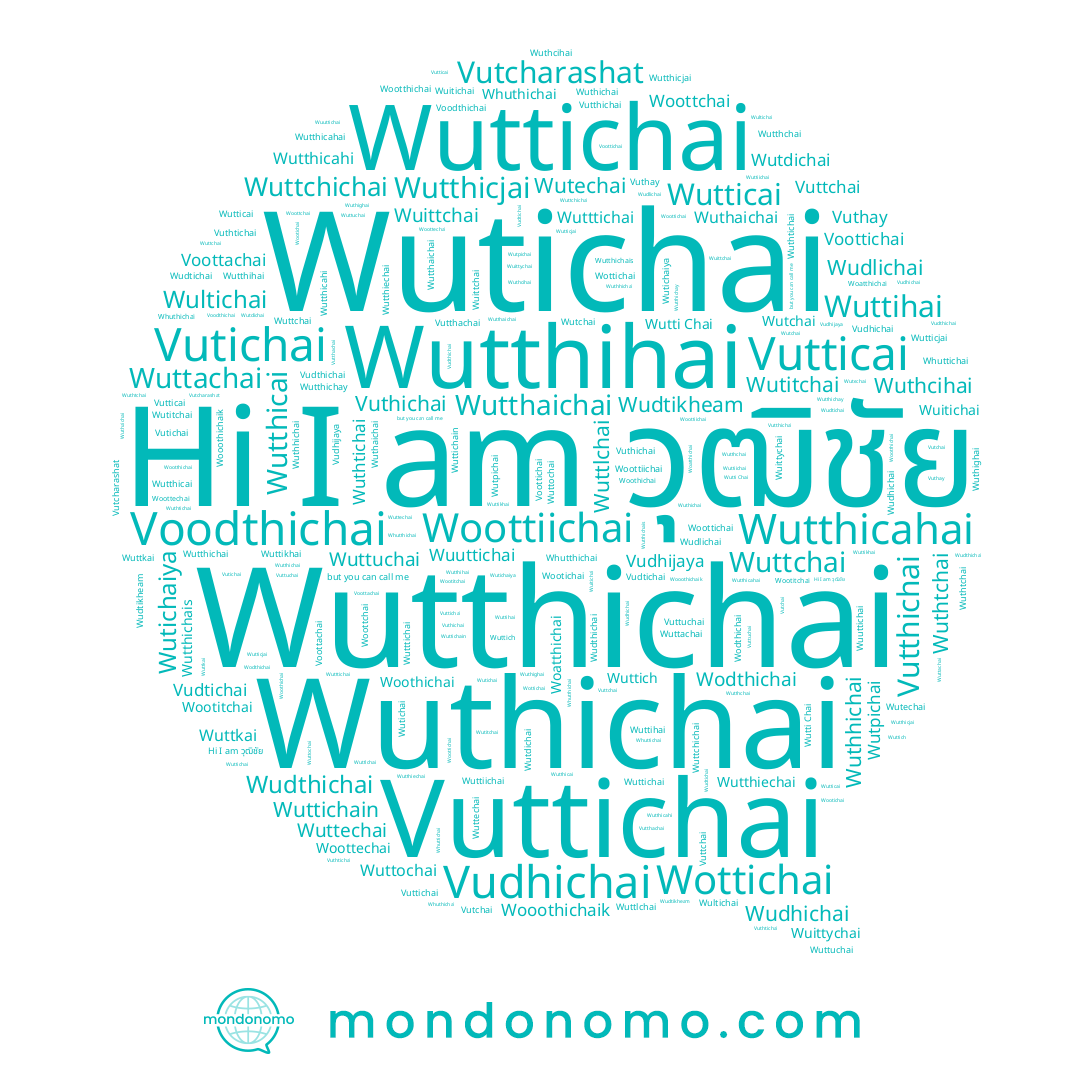 name Vutichai, name Vudhijaya, name Vuthtichai, name Vutchai, name Vuthay, name Voottichai, name Whuthichai, name Vutcharashat, name Vutticai, name Wodthichai, name Vuttichai, name Wuthaichai, name Vuthichai, name Wootitchai, name วุฒิชัย, name Voodthichai, name Wuthtichai, name Vudtichai, name Wottichai, name Wudlichai, name Wultichai, name Voottachai, name Wuthichai, name Wuitichai, name Wudtichai, name Wootthichai, name Whuttichai, name Wuthcihai, name Vuttuchai, name Woottchai, name Wudhichai, name Vudhichai, name Wutitchai, name Wootichai, name Woatthichai, name Wutechai, name Wuthhichai, name Vutthachai, name Wutthichai, name Vuttchai, name Wutchai, name Wudtikheam, name Woothichai, name Woottiichai, name Wuittchai, name Wutichaiya, name Wutichai, name Wudthichai, name Vutthichai, name Whutthichai, name Woottechai, name Wuttichai, name Wuthighai, name Woottichai, name Wooothichaik, name Vudthichai