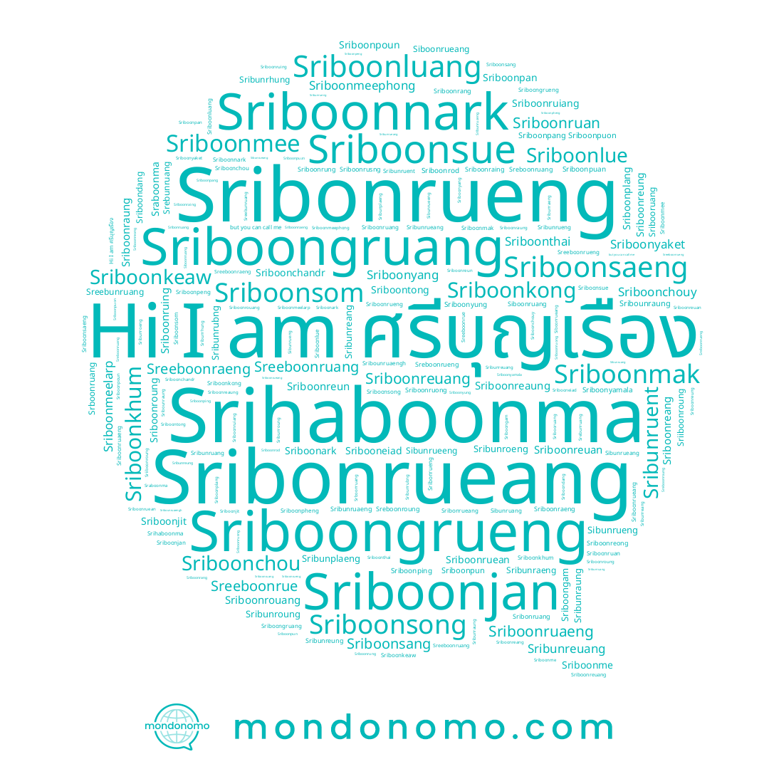 name Siboonruang, name Sribonrueang, name Sriboonpheng, name Sibunrueang, name Sriboonplang, name Sreeboonrue, name Sriboongrueng, name Sriboonnark, name Sriboonchandr, name Sribonruang, name Sriboonmeephong, name Sriboongam, name Sriboonpun, name Sibunrueeng, name Sreeboonraeng, name Sriboonkhum, name Sriboonkeaw, name Sibunrueng, name Sriboonpang, name Sriboonpuan, name Sriboonrueng, name ศรีบุญเรือง, name Sriboonlue, name Sriboonjit, name Sreeboonruang, name Sriboondang, name Sriboonrueang, name Sriboonluang, name Sriboonmee, name Sriboonpeng, name Sreboonruang, name Sriboonchouy, name Sriboonjan, name Sriboonchou, name Sraboonma, name Sribooneiad, name Sriboonping, name Srebunruang, name Sriboonme, name Sribonrueng, name Sreebunruang, name Sibunruang, name Siboonrueang, name Sriboonkong, name Sreboonrueng, name Sreeboonrueng, name Sriboonpoun, name Sriboonpan, name Sreboonroung, name Srboonruang, name Sriboonark, name Sriboonmeelarp, name Sriboongruang, name Sriboonmak