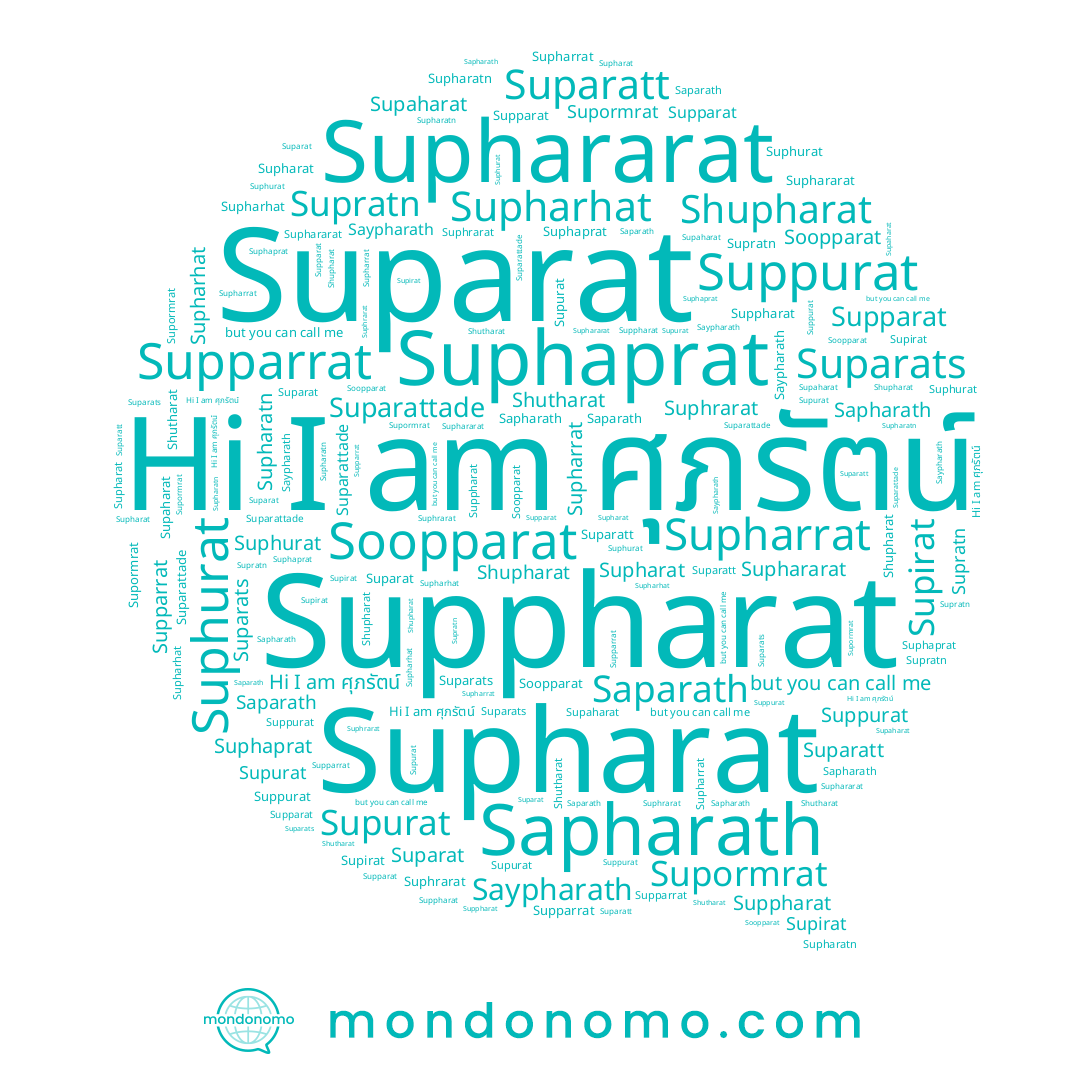name Supurat, name Shutharat, name Supratn, name Suppurat, name ศุภรัตน์, name Suphrarat, name Suprat, name Soopparat, name Suppharat, name Suphaprat, name Suphararat, name Supharrat, name Shupharat, name Suparat, name Suparats, name Supirat, name Suparattade, name Supharatn, name Supormrat, name Saypharath, name Sapharath, name Supharat, name Suparatt, name Supaharat, name Supharhat, name Suphurat, name Saparath, name Supparrat