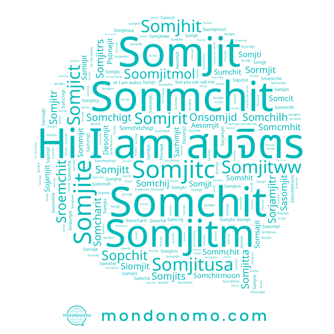 name Somjitm, name Soomjitmol, name Somjhit, name Somchitchop, name Sormjit, name Somjitta, name Sopchit, name Somshit, name Siomjit, name Sonmchit, name สมจิตร, name Somjitrs, name Somjit, name Sasomjit, name Sorjamjitr, name Sojamjit, name Sroemchit, name Somjite, name Sachimjit, name Somjitr, name Somcit, name Somjitc, name Somcharit, name Somchij, name Somchit, name Psonejit, name Aesomjit, name Samitjit, name Somchitmoon, name Somjitusa, name Somjits, name Somjti, name Sumchit, name Desomjit, name Somjrit, name Somjitt, name Somsajit