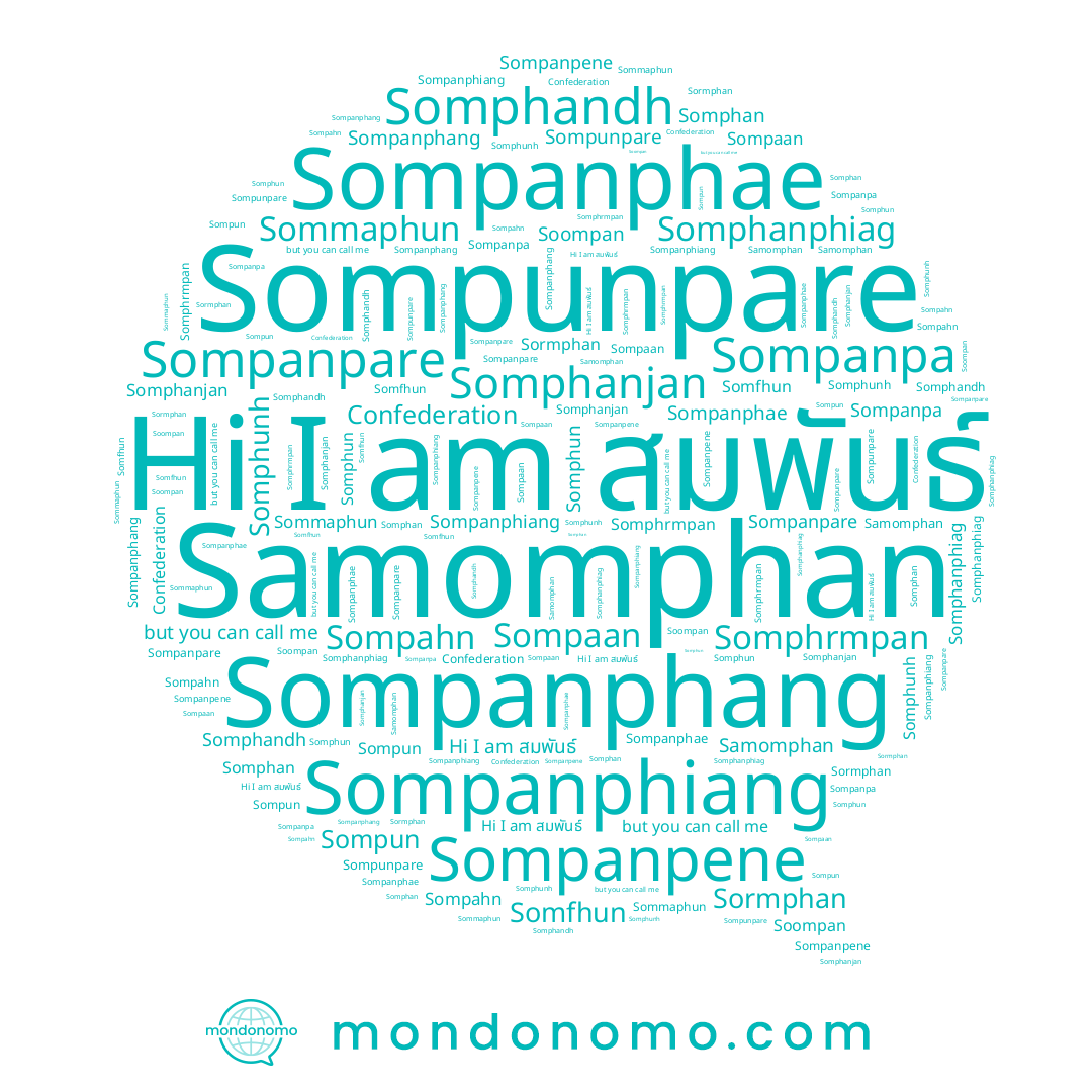 name Sompanphiang, name Somphunh, name Somphanphiag, name Sompanphang, name Somphan, name Sompanpa, name Samomphan, name Sommaphun, name Sompunpare, name สมพันธ์, name Sompanpare, name Somphun, name Soompan, name Sormphan, name Somphandh, name Sompahn, name Sompaan, name Sompanphae, name Somfhun, name Somphanjan, name Sompanpene