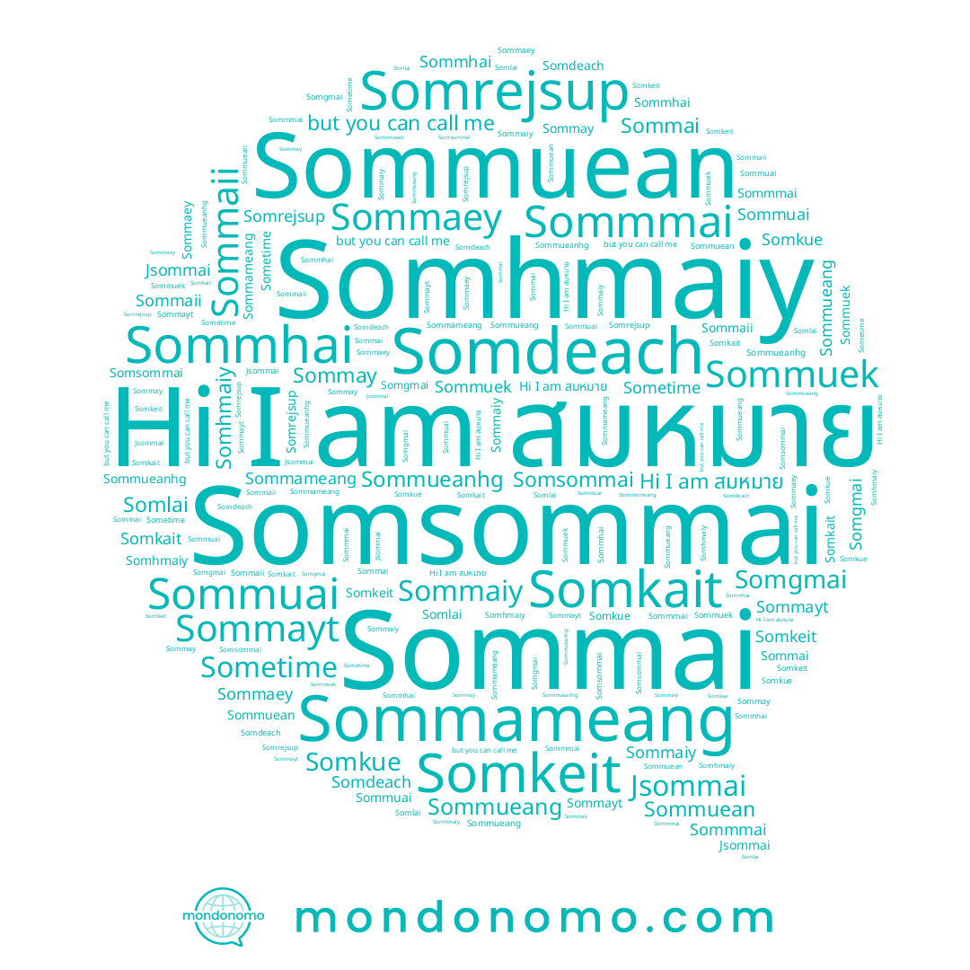 name Somkeit, name Sommhai, name Sommaii, name Sommay, name Sommayt, name Somsommai, name Som Mai, name Sommuai, name Somgmai, name สมหมาย, name Sommaiy, name Sommueang, name Somrejsup, name Sommameang, name Somkait, name Sommai, name Somhmaiy, name Sommuean, name Sommuek, name Sommaey, name Somkue, name Sometime, name Somdeach, name Somlai