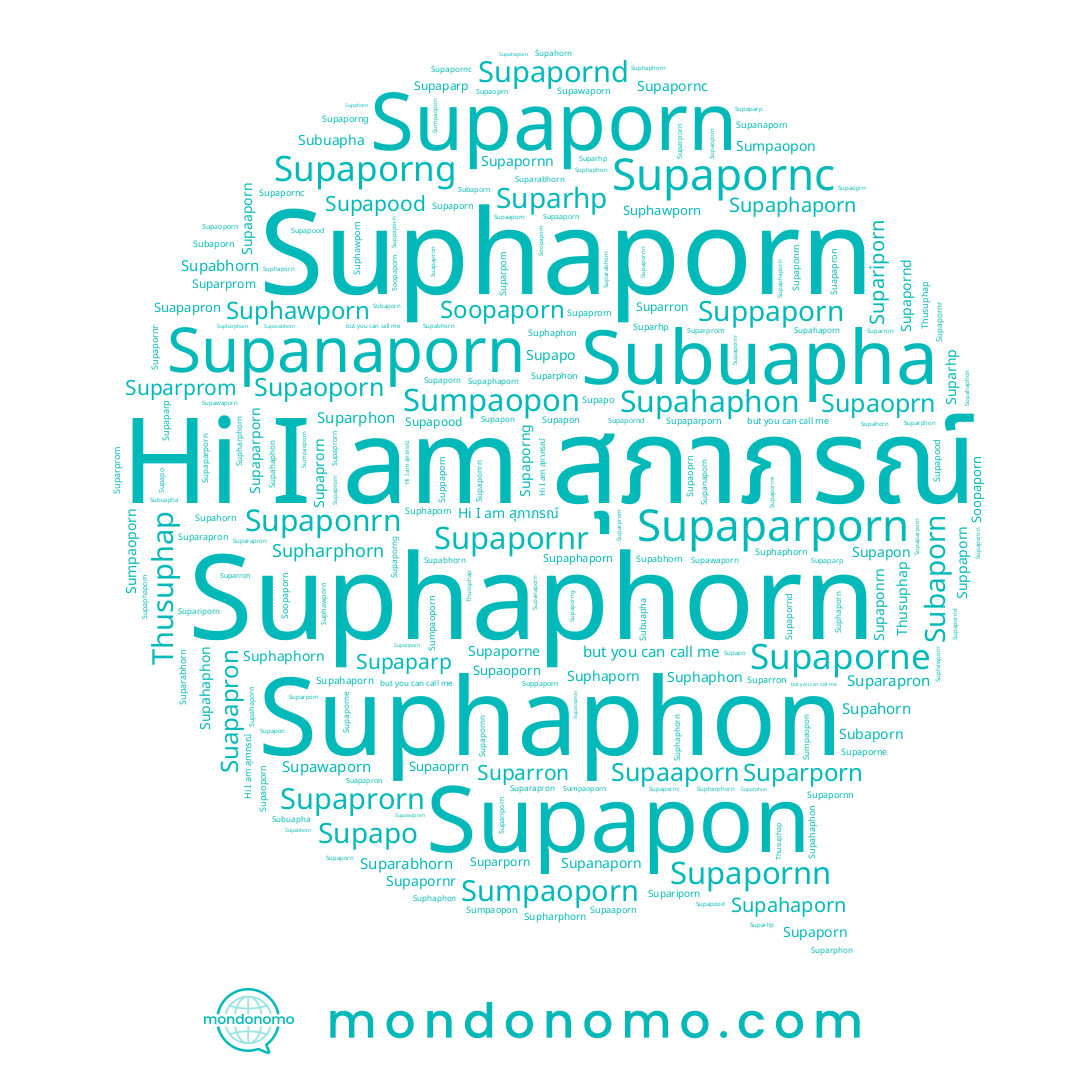 name Thusuphap, name Supaparporn, name Supaphon, name Soopaporn, name Suapapron, name Suphawporn, name Supahaphon, name Suparprom, name Suphaphorn, name Supaparp, name Supanaporn, name Supharphorn, name Supaoporn, name Suphaphon, name Sumpaoporn, name Suppaporn, name Supapood, name Supapon, name Subuapha, name Supaprorn, name Suparron, name Supariporn, name Sumpaopon, name Supabhorn, name Supapornd, name Supaporn, name Supaphaporn, name Suparapron, name Supaporng, name Supahorn, name Suphaporn, name สุภาภรณ์, name Suparabhorn, name Supapo, name Supahaporn, name Supaporne, name Supapornr, name Subaporn, name Suparporn, name Suparhp, name Supaaporn, name Supawaporn, name Supapornc, name Supaponrn, name Suparphon