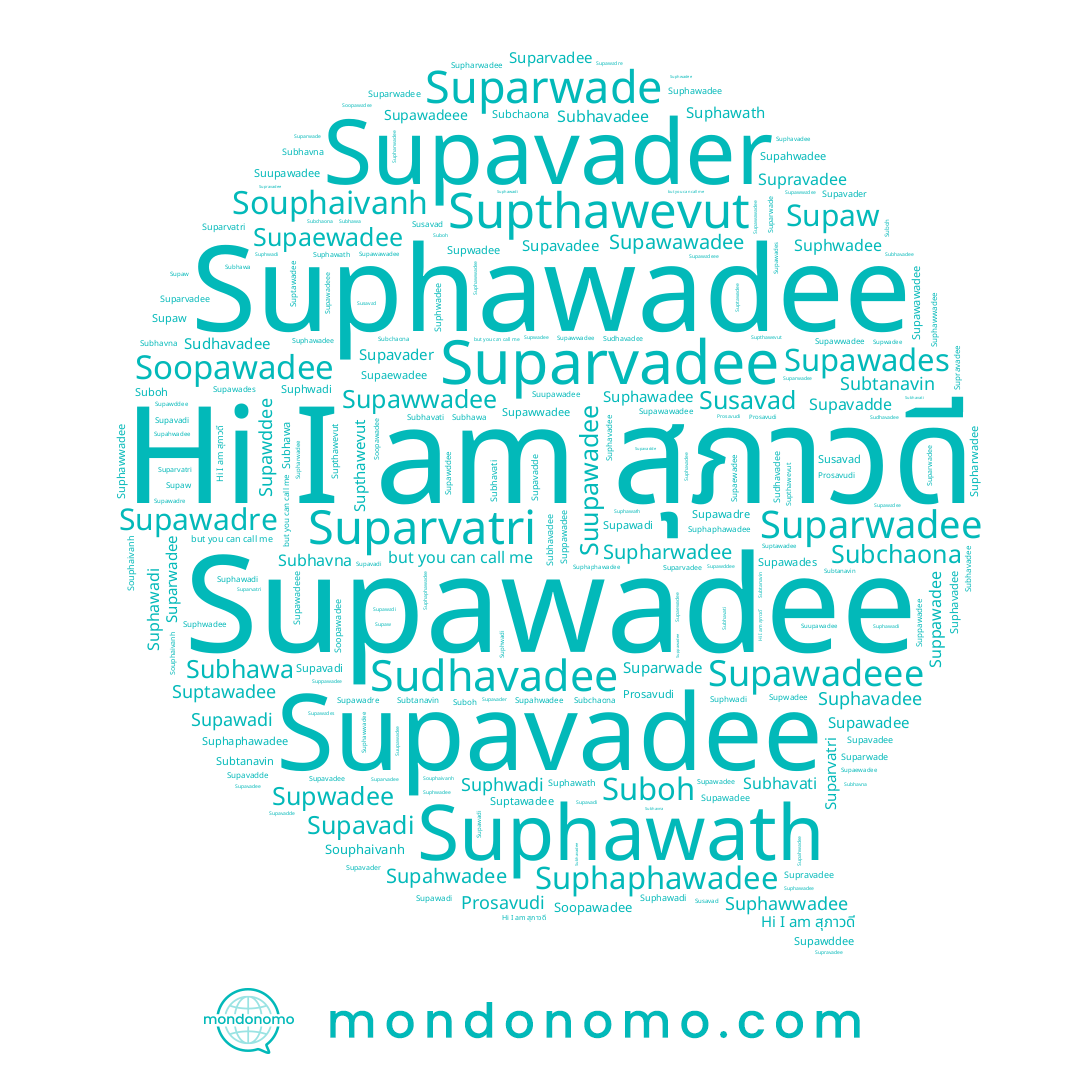 name Supavadde, name Suparvadee, name Supawwadee, name Supawawadee, name Supawadi, name Supavadi, name Suphawadi, name Suptawadee, name Subhawa, name Suphwadee, name Supravadee, name Subtanavin, name Souphaivanh, name Suphaphawadee, name Suparwade, name Suphawwadee, name Sudhavadee, name Suparvatri, name Supaewadee, name Subhavati, name Supahwadee, name Supharwadee, name Suphwadi, name Supavadee, name Supavader, name Supthawevut, name สุภาวดี, name Supawadee, name Suboh, name Susavad, name Supawddee, name Supaw, name Suppawadee, name Suparwadee, name Soopawadee, name Suphavadee, name Supawades, name Subhavadee, name Prosavudi, name Supawadre, name Supwadee, name Suphawath, name Suupawadee, name Subhavna, name Suphawadee, name Supawadeee, name Subchaona