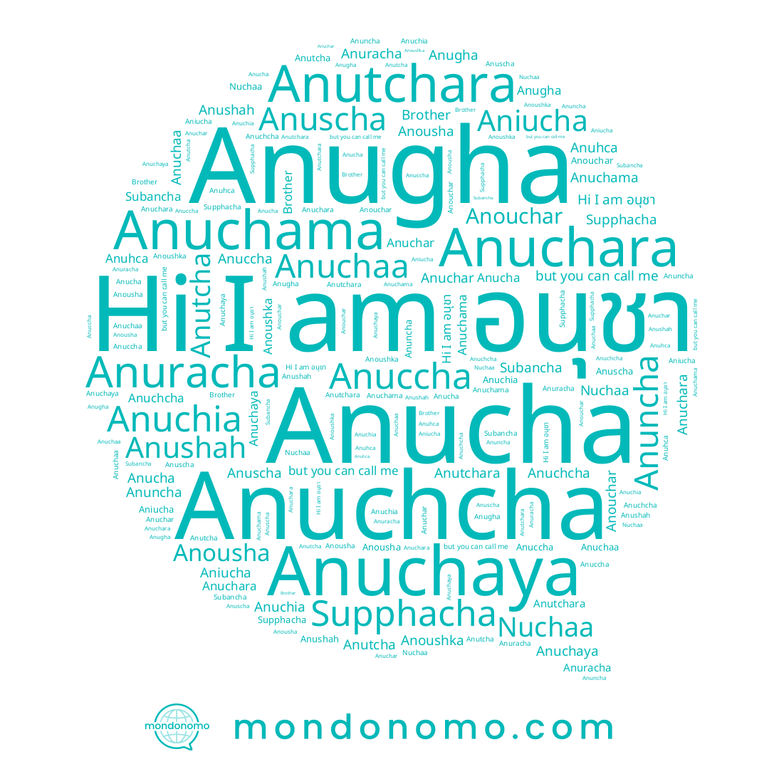 name Anucha, name Anuchcha, name Subancha, name Anuchama, name Aniucha, name Anouchar, name Anutchara, name Anuchaa, name Anuscha, name Anuracha, name Anuchar, name Anuccha, name อนุชา, name Anuncha, name Anushah, name Anousha, name Anugha, name Anuchara, name Anoushka, name Anuchaya, name Anuchia, name Nuchaa, name Anutcha, name Supphacha