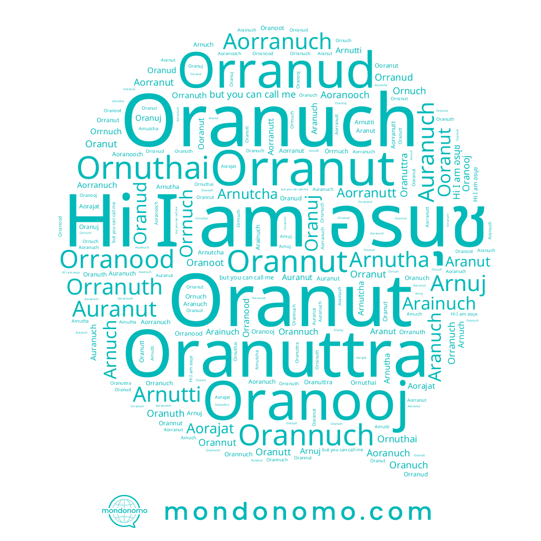 name Ooranut, name Orrnuch, name Aorranutt, name Arnutha, name Oranuj, name Orannut, name Aranut, name Ornuthai, name Orranuth, name Orranood, name Arnutti, name Orranut, name Aorranut, name Aranuch, name Arainuch, name Orranuch, name Orannuch, name Oranuch, name Arnuch, name Auranuch, name Oranuttra, name Arnutcha, name Orranud, name Aorajat, name Oranutt, name Ornuch, name Arnuj, name Aoranuch, name อรนุช, name Oranud, name Oranut, name Oranoot, name Oranuth, name Oranooj, name Aorranuch, name Auranut