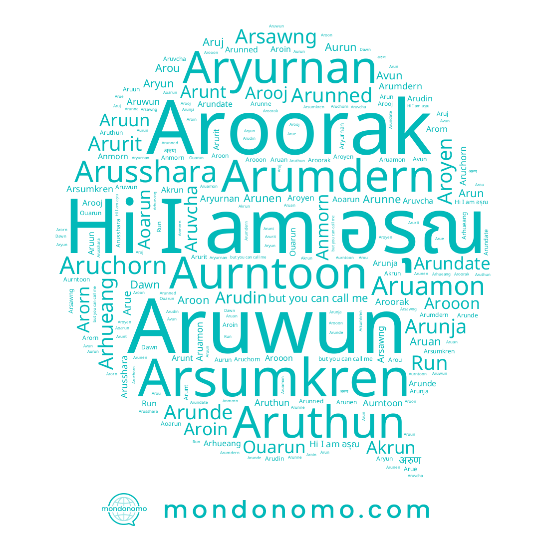 name Aruamon, name Aroyen, name Aurntoon, name Arudin, name Aruun, name Arsumkren, name Arue, name Arunt, name Arusshara, name Arumdern, name Arorn, name Akrun, name अरुण, name อรุณ, name Arurit, name Arooon, name Aroorak, name Arou, name Dawn, name Arooj, name Aurun, name Avun, name Aruan, name Arun, name Aruj, name Run, name Arunja, name Arundate, name Arunne, name Arunned, name Arunen, name Aryurnan, name Ouarun, name Arhueang, name Anmorn, name Aruchorn, name Aruwun, name Arunde, name Aroon, name Aruvcha, name Arsawng, name Aryun, name Aroin, name Aruthun
