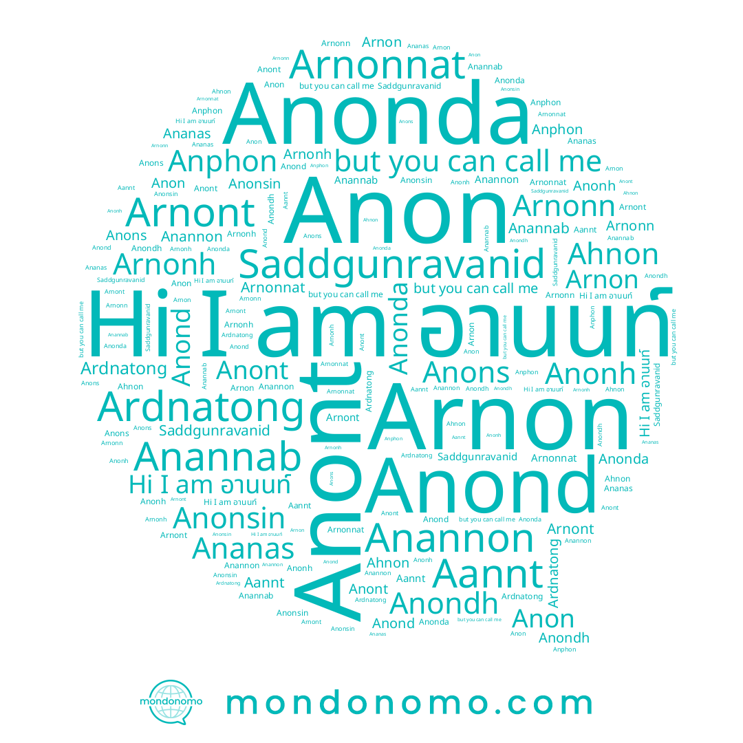 name Arnonh, name Arnonnat, name Arnon, name Anond, name Anannon, name Anon, name Anont, name Anonsin, name Ahnon, name Anonda, name Anonh, name Ardnatong, name Anphon, name อานนท์, name Arnonn, name Saddgunravanid, name Anannab, name Anondh