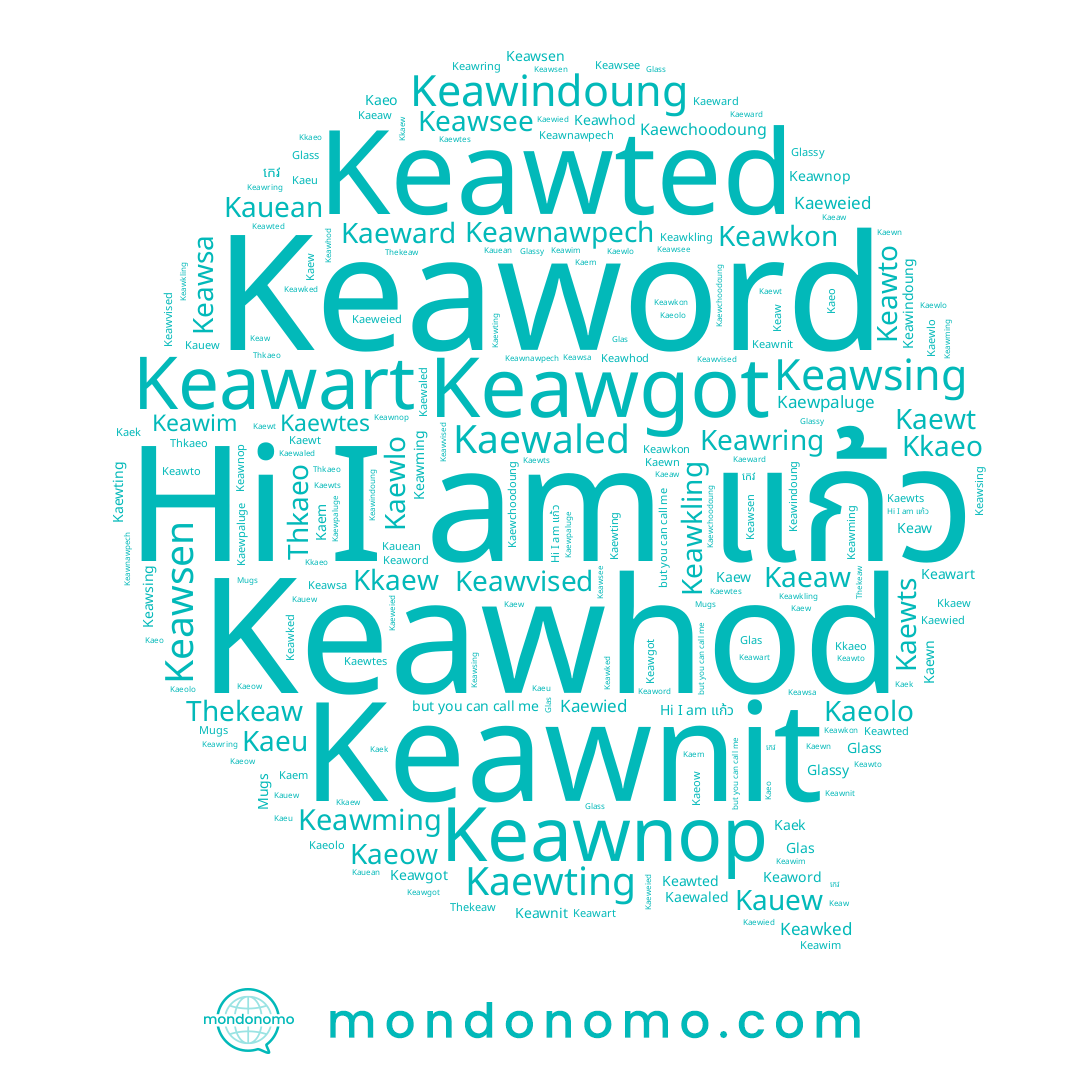 name Keawsing, name Keawnit, name Kaewlo, name Kaeow, name Kaeolo, name Keawsa, name Kaeward, name Kkaew, name Keawsee, name Keawming, name Kaeo, name Kauean, name Keawhod, name Keawim, name Kaew, name Keawart, name Keawked, name Glas, name Kkaeo, name Kaewting, name Keawring, name Kaeu, name Keawindoung, name កេវ, name Keaw, name Thekeaw, name Kaeweied, name Kaewts, name Keawkling, name Keawted, name Kaek, name Keawto, name Thkaeo, name Kaewied, name Keawnop, name Kauew, name Keawgot, name Kaem, name Kaewtes, name Kaewchoodoung, name Kaewaled, name Kaewpaluge, name Glass, name Glassy, name Keawkon, name Kaewn, name Keawsen, name Keawnawpech, name Kaeaw, name Keaword, name Keawvised