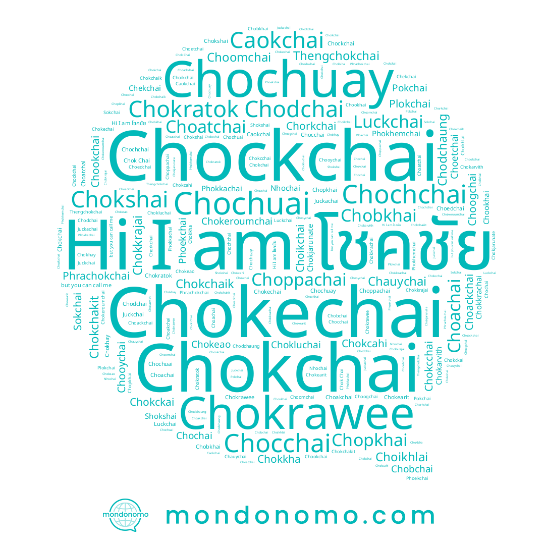 name Chokhay, name Chochai, name Choogchai, name Chokeroumchai, name Juckachai, name Chorkchai, name Chokchai, name Choppachai, name Choachai, name Juckchai, name Choomchai, name Chokkrajai, name Choedchai, name Choatchai, name Choakchai, name Chookhai, name Chokshai, name Choackchai, name Chokearit, name Chopkhai, name โชคชัย, name Chokechai, name Chokrawee, name Caokchai, name Chokarvith, name Chekchai, name Chochuay, name Chooychai, name Chodchai, name Chochuai, name Chokjarunate, name Choikchai, name Chookchai, name Chokcahi, name Chokluchai, name Chok Chai, name Chokkrachai, name Chokchaik, name Chauychai, name Choetchai, name Chochchai, name Chokratok, name Choikhlai, name Chokeao, name Chockchai, name Chokchakit, name Luckchai, name Chodchaung, name Chokcchai, name Chobkhai, name Chokckai, name Chocchai, name Chobchai, name Chokkha