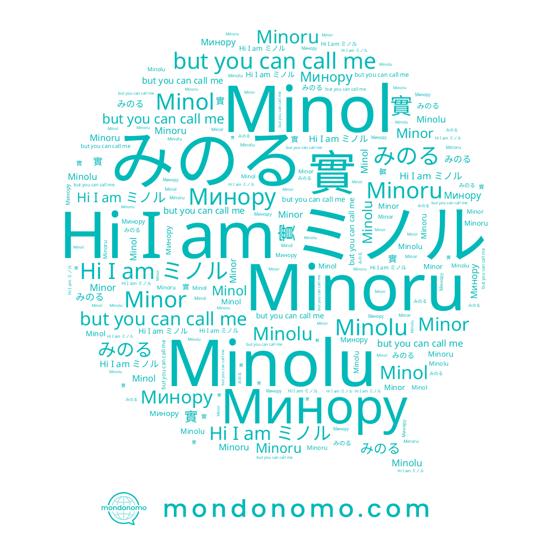 name Минору, name 實, name Minolu, name Minoru, name ミノル, name Minol, name みのる, name Minor
