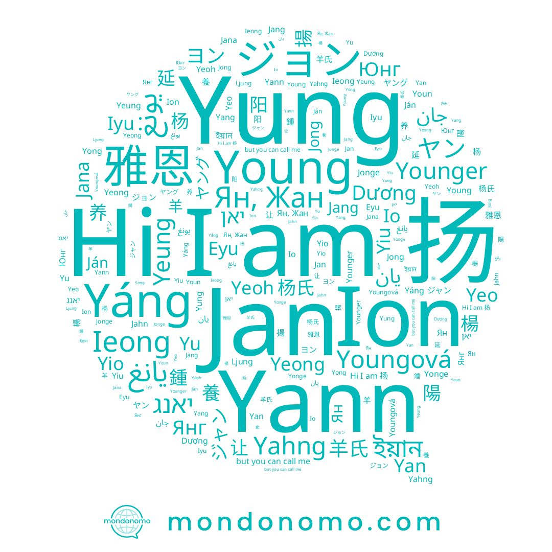 name Ján, name يان, name Yeo, name Янг, name Dương, name 扬, name Yahng, name Yu, name Yeong, name يانغ, name Yeung, name Юнг, name Jong, name Jana, name Yann, name 杨氏, name Youngová, name 杨, name יאנג, name 羊, name Young, name Younger, name جان, name Ян, name Ion, name ヤング, name Ян, Жан, name Yong, name Yio, name ヨン, name 楊, name 养, name ইয়ান, name ヤン, name Yiu, name Yáng, name ジャン, name 揚, name Jahn, name Ieong, name Io, name Youn, name Jang, name Yonge, name ジョン, name Yang, name Eyu, name Ljung, name Iyu, name יאן, name Yeoh, name Jan, name 延, name يونغ, name Yung, name Yan, name Jonge