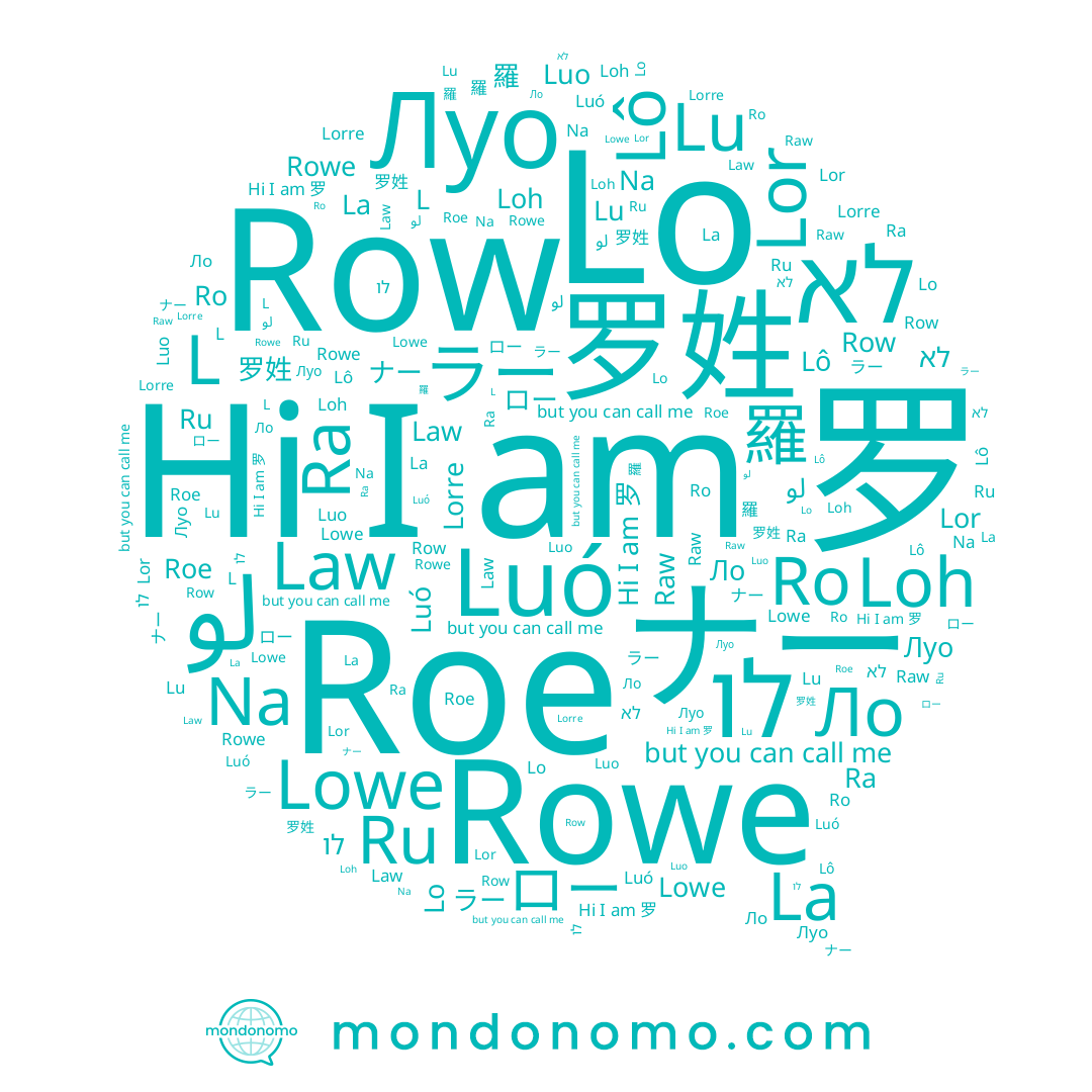 name Rowe, name Lô, name Ra, name Na, name ナー, name Lor, name לו, name Ru, name 罗姓, name Row, name לא, name 罗, name Lorre, name Lu, name L, name Law, name Lowe, name Luó, name Луо, name Ro, name Loh, name ラー, name Raw, name Luo, name 羅, name La, name Roe, name Lo, name Ло, name ロー, name لو