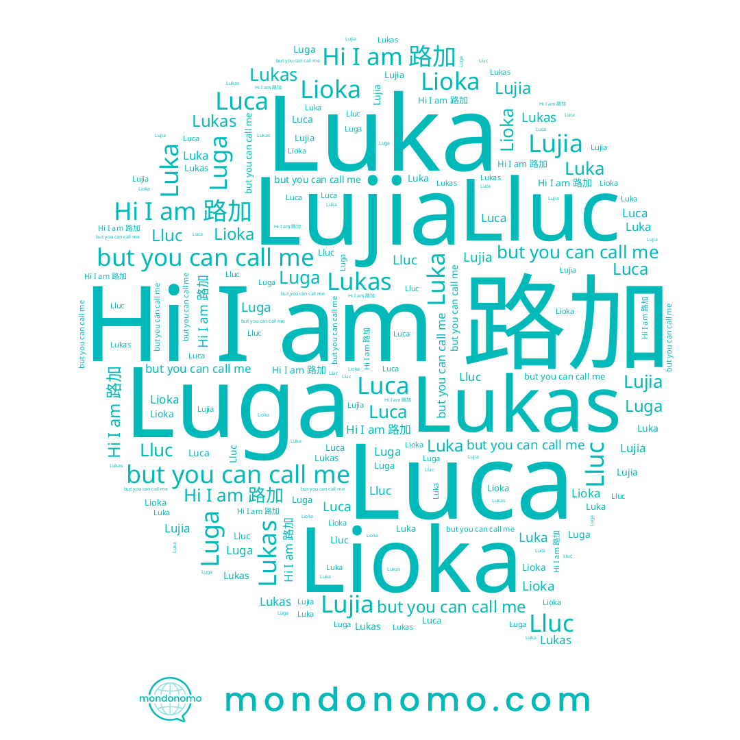 name Lukas, name Luga, name Lluc, name Lujia, name Luca, name Lioka, name Luka, name 路加