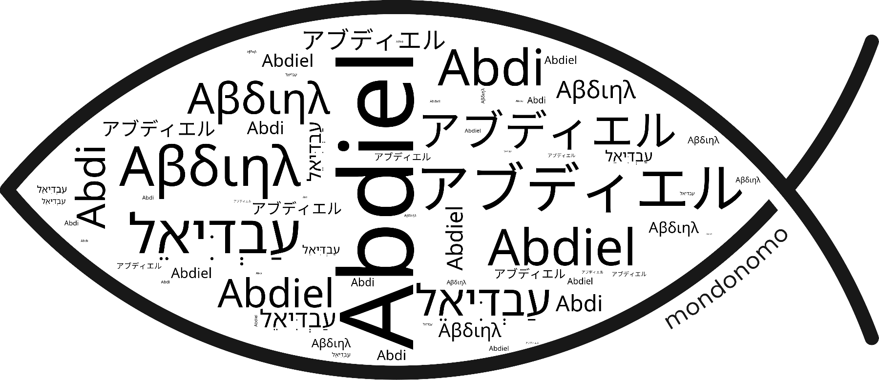 Name Abdiel in the world's Bibles