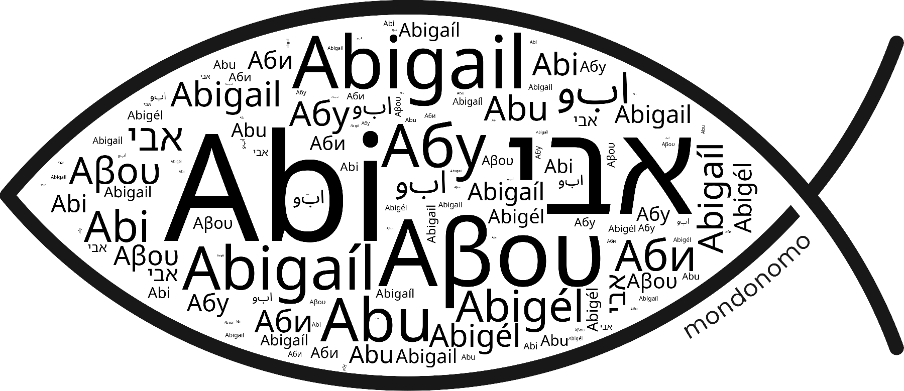 Name Abi in the world's Bibles