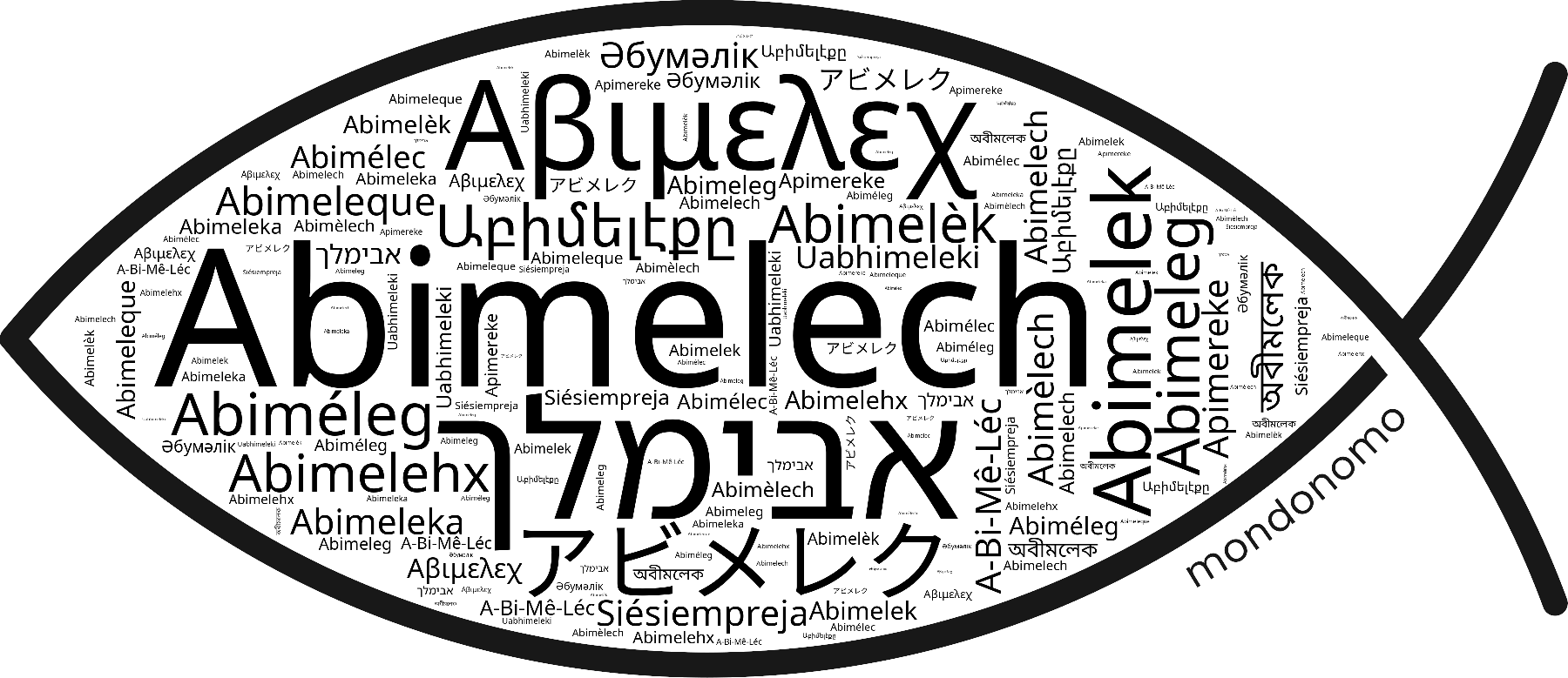 Name Abimelech in the world's Bibles