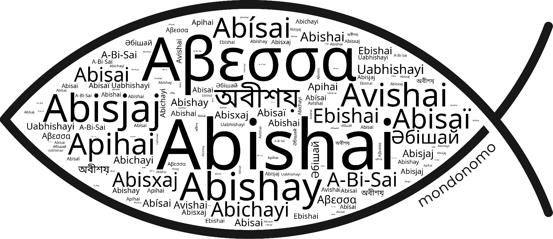 Name Abishai in the world's Bibles