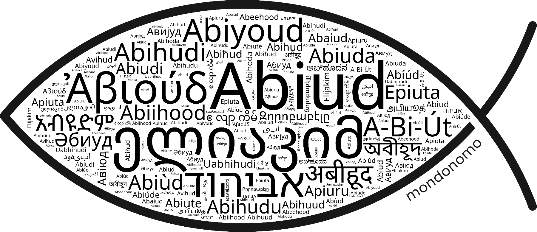 Name Abiud in the world's Bibles