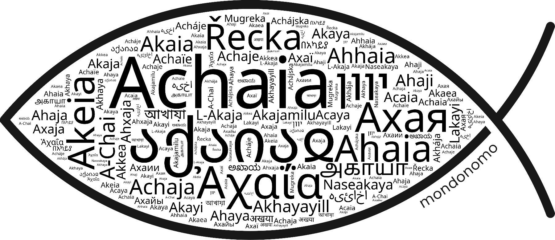 Name Achaia in the world's Bibles